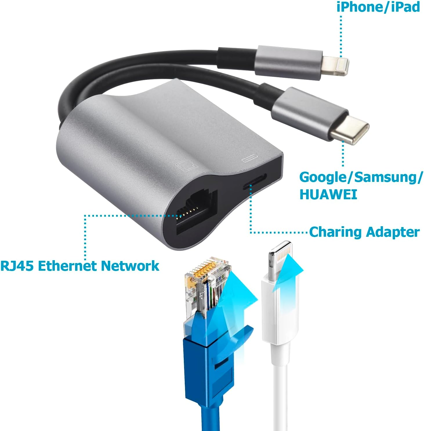 2 in 1 Lightning and Type C to RJ45 Ethernet Adapter Network Adapter,With Charge Port, Plug and Play,Supports 100Mbps Ethernet Network, Compatible with Iphone 14 13 12 11/Ipad