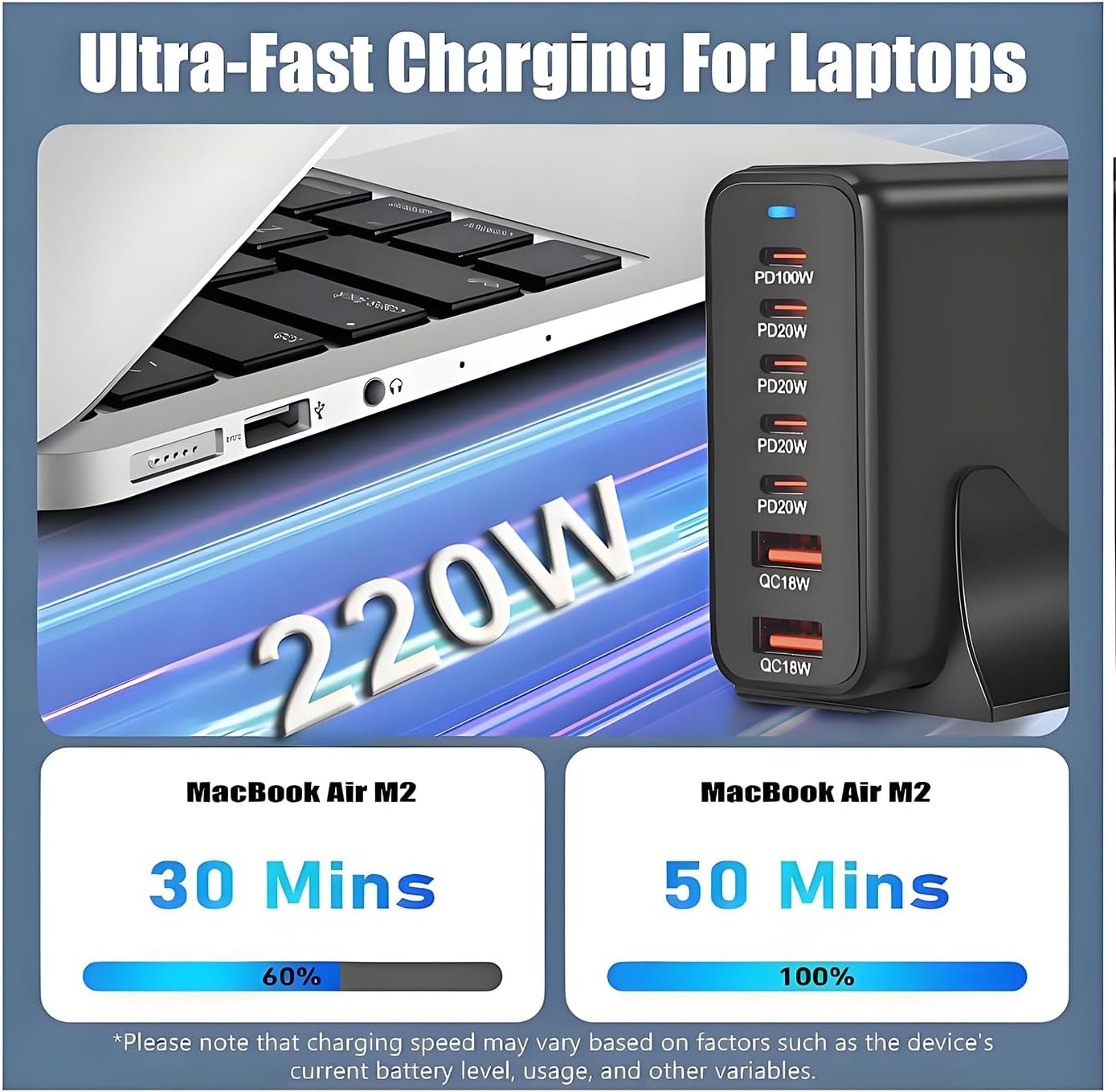 220W USB C Charger, Gan Charger Station Block, 7-Port Fast Charger, USB Desktop Charger Power Adapter, Type C Charger Compatible with Iphone 16 15 14 13 12, Macbook, Ipad, Galaxy, Laptop, Tablets image number 6