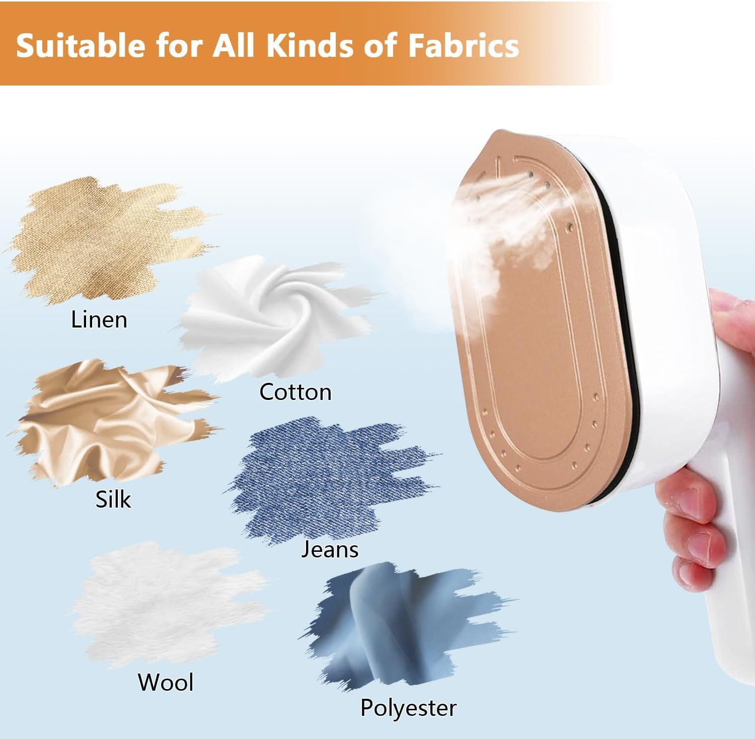 Travel Mini Steam Iron for Clothes Travel Size Steamer for Clothes Portable Mini Travel Steam Iron for Clothes Portable Iron Steamer Portable Steam Iron Handheld Iron Steamer, AU/NZ 3-Pin, 240V, 1000W image number 2