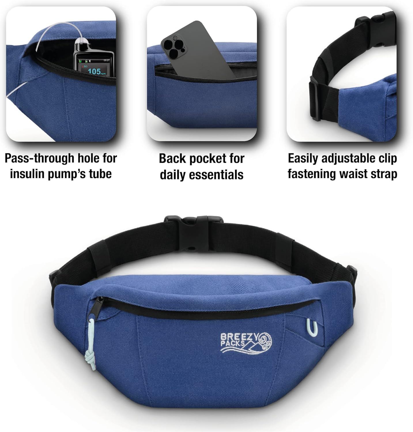 Insulin Cooler Travel Case | Epipen Carry Case | Insulin Travel Case Tsa-Approved | Self-Recharge, No Electricity or Refrigeration | Breezypacks | Keep Medicine at Room Temp. | Breezy Belt (Navy) - Red image number 7