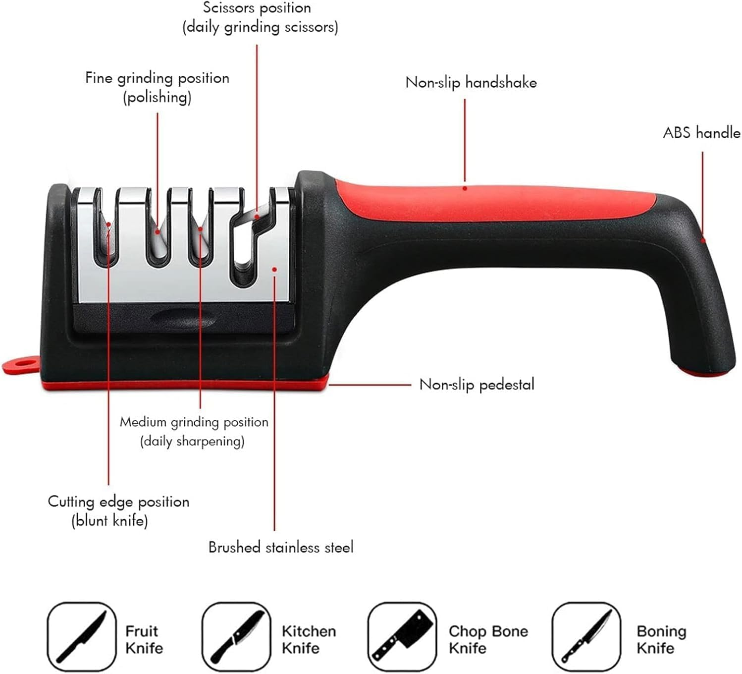 4-In-1 Knife Sharpener with Safety Gloves &ndash; Ultimate Sharpening Tool for Ceramic, Steel Knives & Scissors image number 1