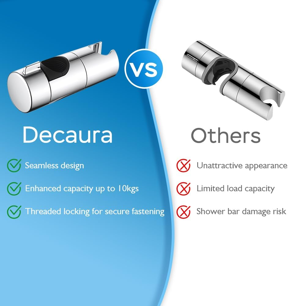 Decaura Shower Head Holder for 25Mm Slide Bar, Plastic Swivel Shower Head Holder Replacement (Chrome) - Chrome image number 4