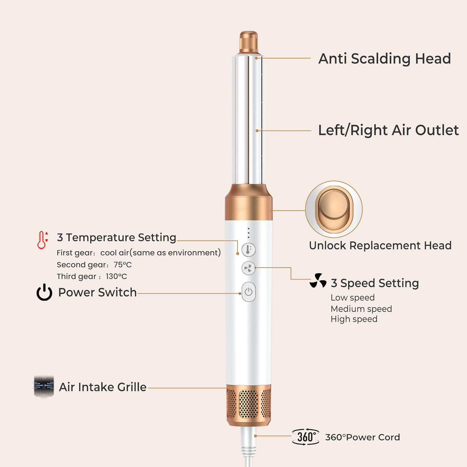 110000 RPM Hair Dryer Brush 7 in 1,Hot Air Hair Styler for Curly Straight & Twisted Hair,Professional Ionic Blow Dryer for Salon-Quality Styling image number 1