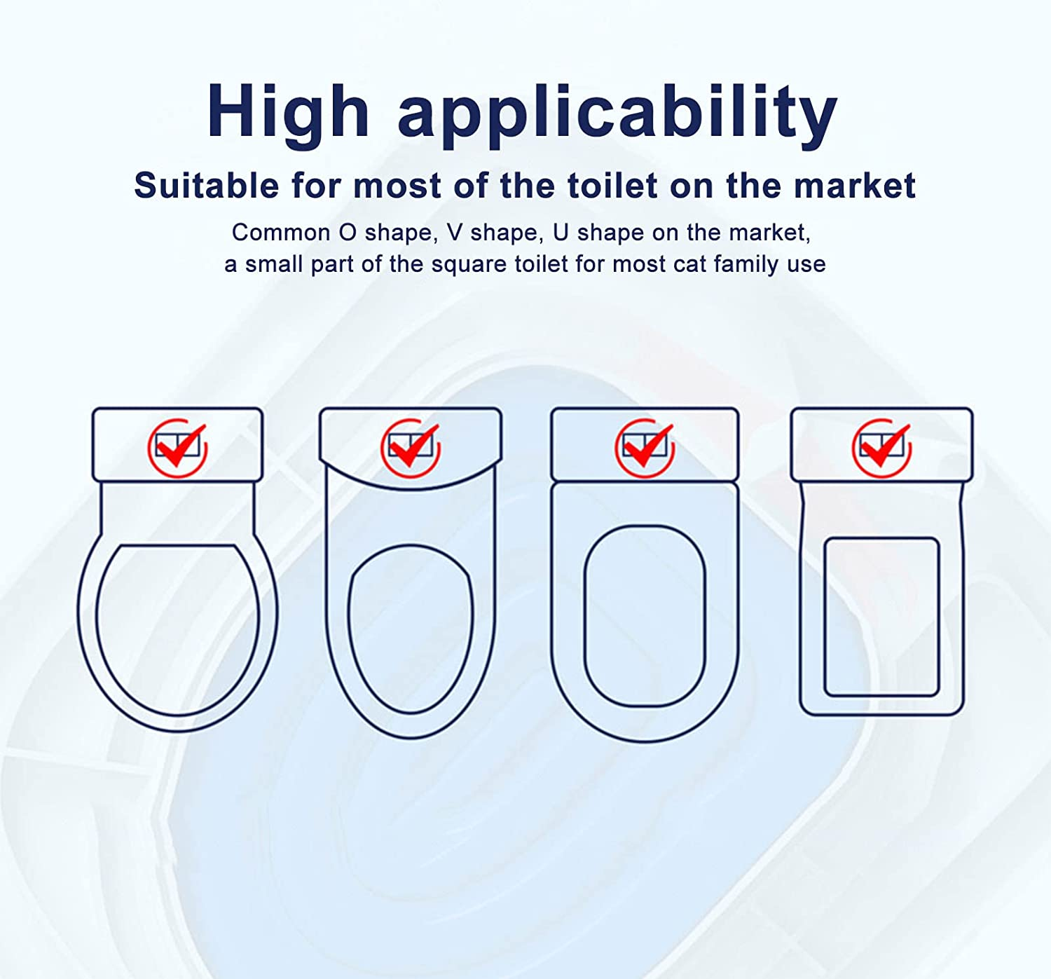 Luqeeg Cat Toilet Training System, Professional Teach Cat to Use Toilet Cat Toilet Training Kit Universal Reusable Kitty Toilet Trainer Urinal with Design Blue Tray (White Tray, 1 Gray Inner Support) image number 4