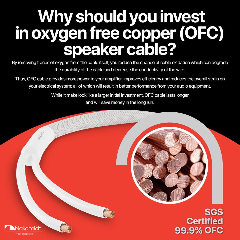 Nakamichi Excel Series 24K Gold Plated Banana Plugs with Speaker Cable Wire 99.9% Oxygen-Free Copper (OFC) Heavy Duty Braided for Amplifier Hi-Fi Home Theatre - White (12 AWG / 10 Feet / 3.0M) image number 3