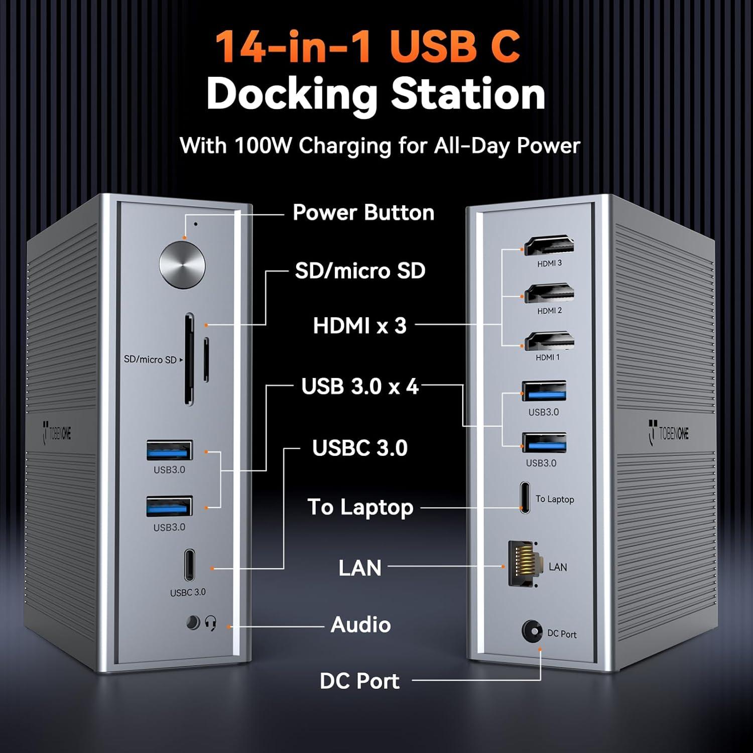 Tobenone Displaylink Docking Station 3 Monitors, 14-In-1 USB C Triple Monitor Docking Station for M1 M2 M3 M4 Macbook/Mac Mini, Windows, Chrome (3HDMI, 120W Power Supply, 5 USB, Ethernet, Sd/Micro SD image number 6
