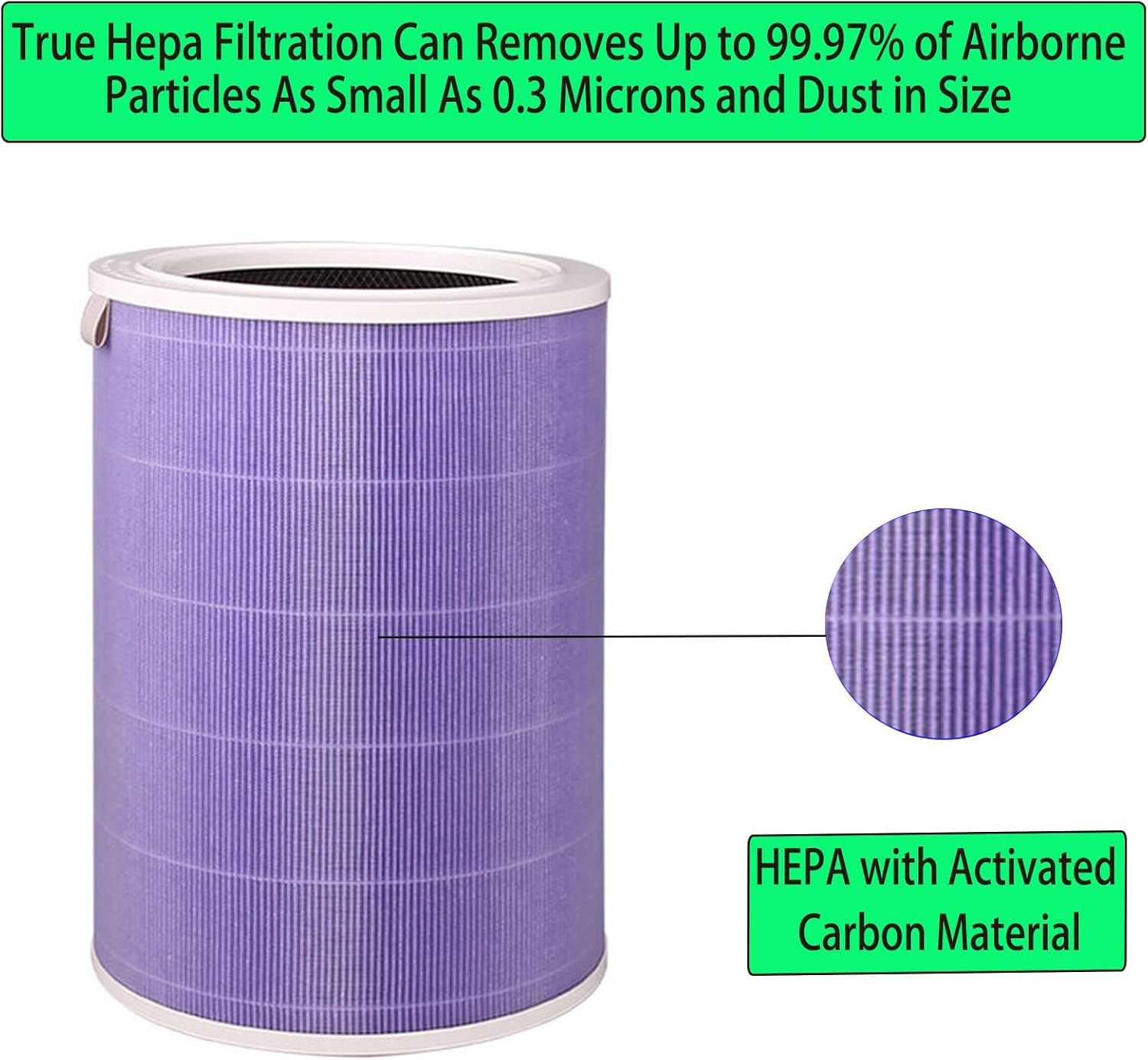HEPA with Activated Carbon Filter Replacement for Xiaomi Mi Air Purifier 2/3 / 2H / 3H / 3C / Pro Filter, Purple