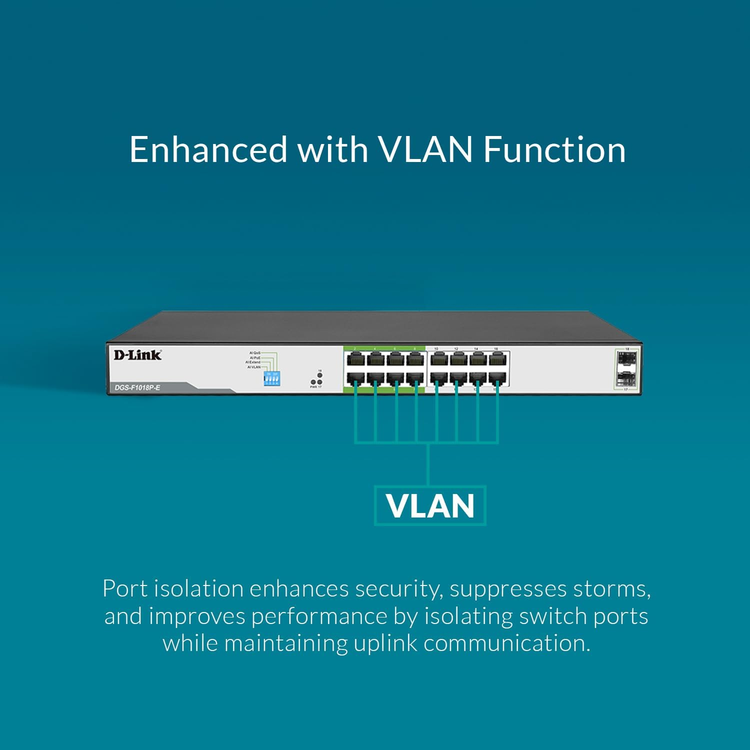D-Link DGS-F1018P-E 18-Port Unmanaged Gigabit Poe Switch,16 Poe+ Ports, 2 SFP Uplinks, 150W Poe Budget, 250M Long Reach Poe, VLAN, Qos, Plug & Play - Ideal for Ethernet, LAN & Router Connection image number 6