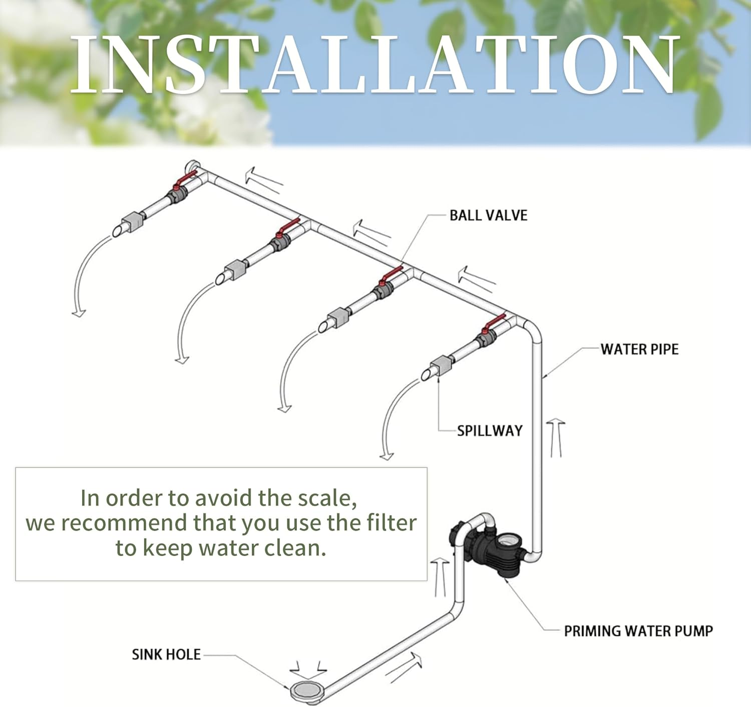 SUMGREEN 316 Stainless Steel 1.2 Inch round Spout Scupper, Water Fountain Spillway Landscape Decor Overall Length 7.5 Inch for Outdoor, Pools, Ponds, Water Walls (Silver) image number 5