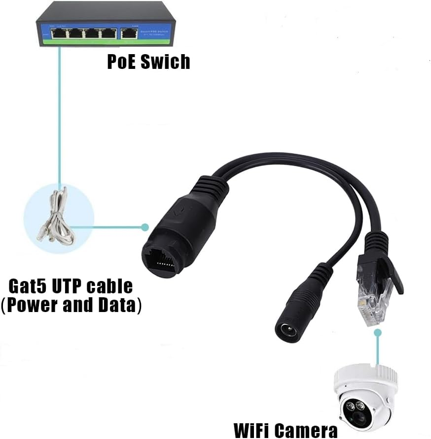 Joyzan Poe Splitter Kit, Poe Injector, Power over Ethernet, Power over Ethernet Connector, Power over Ethernet, Passive Poe Adapter Cable, 12V, 2 Pairs(Black) image number 2