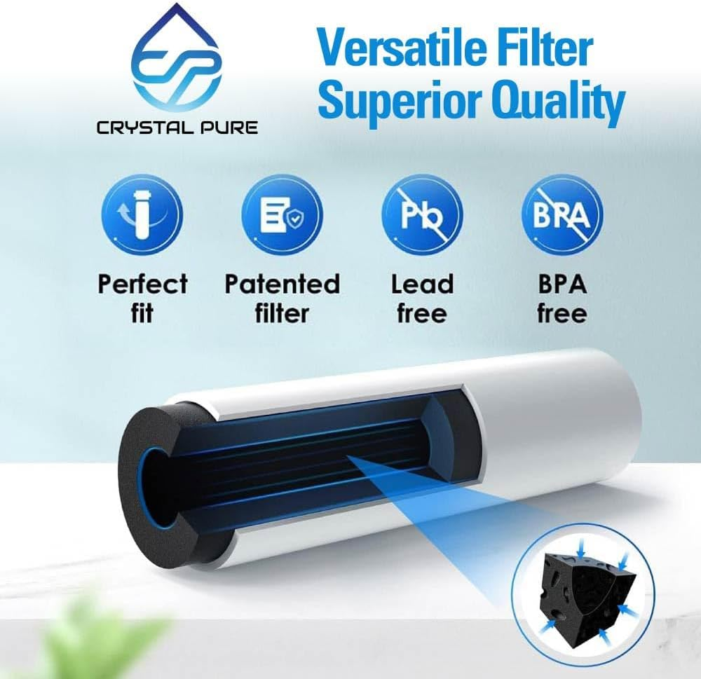 3X Fridge Filter for Samsung DA29-00020B DA29-00020A SRF801GDLS SRF731GDLS DA29-00020B DA-97-08006A AQP-FF27A HAF-CIN/EXP, 46-9101 SRF653CDLS SRF679SWLS SRF719DLS SRF677CDBLS DA97-08043ABC SRF665CDBLS SRF717CDBLS image number 5