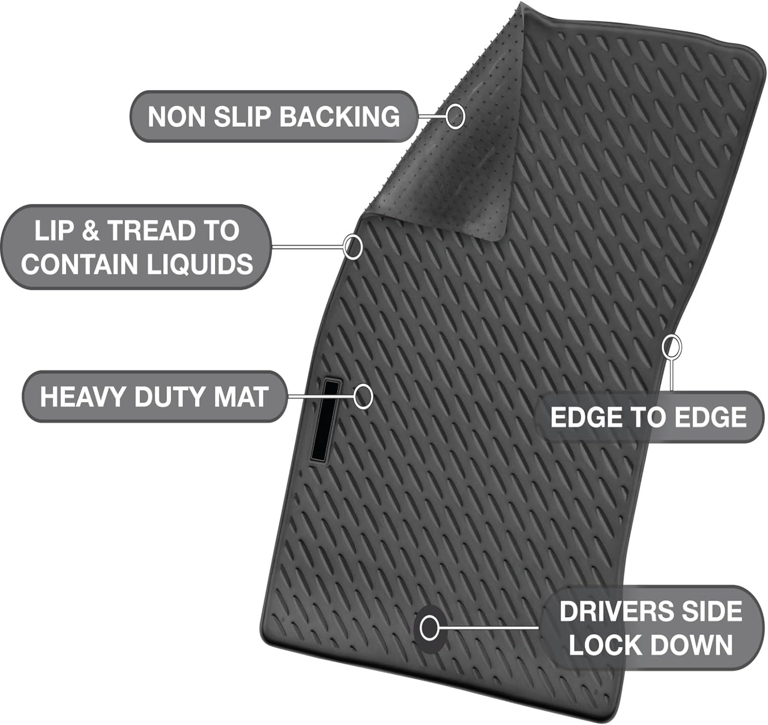 Sperling Custom Moulded Front & Rear Rubber Car Floor Mats Compatible with Mitsubishi Triton (MQ MR) Dual 2015-2023 image number 3