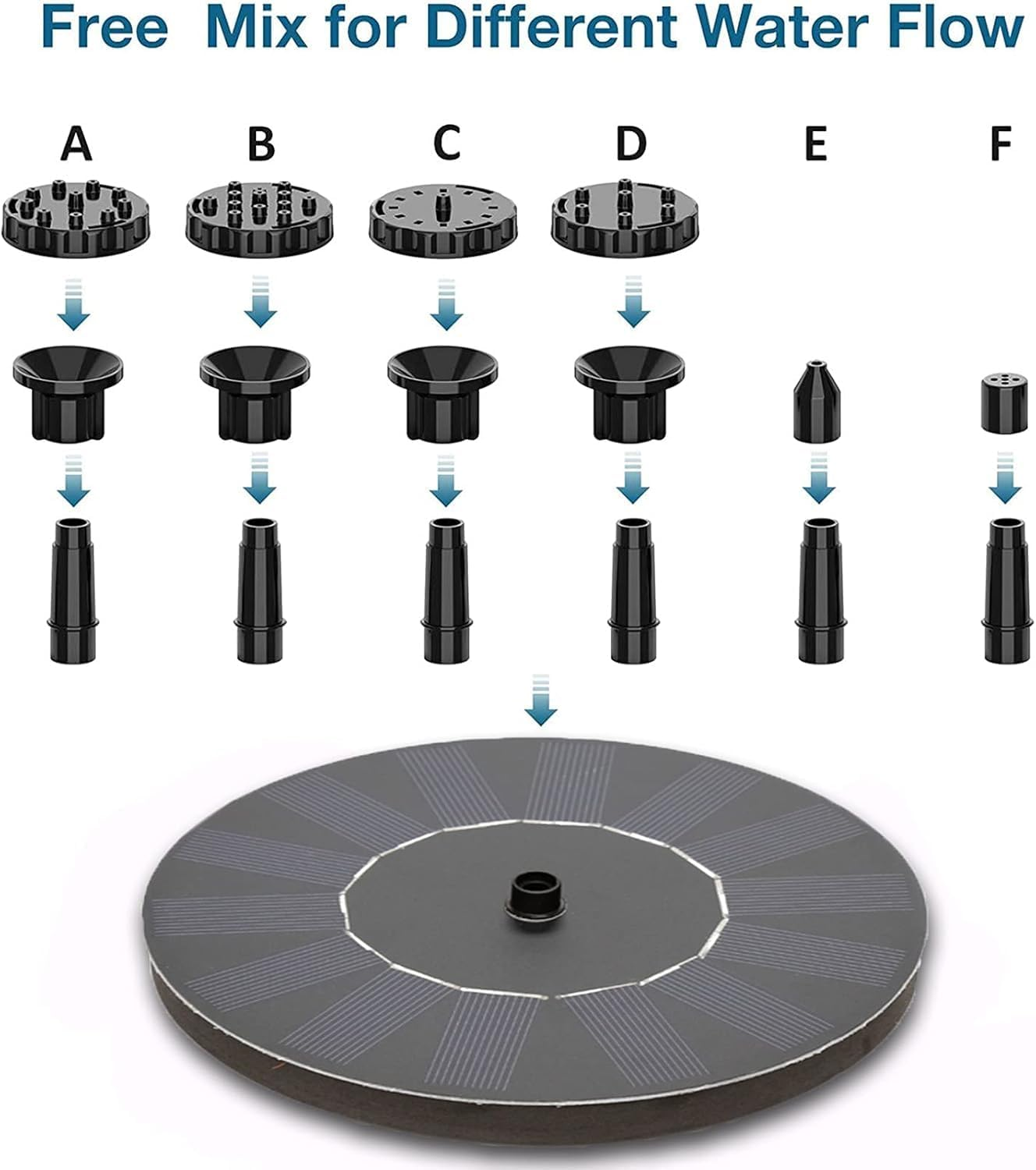 Solar Fountain Pump, Solar Powered Water Features with 6 Nozzles for the Garden, 7V 1.5W Floating Solar Powered Fountains for Bird Bath Pool Patio Pond and Fish Tank image number 1