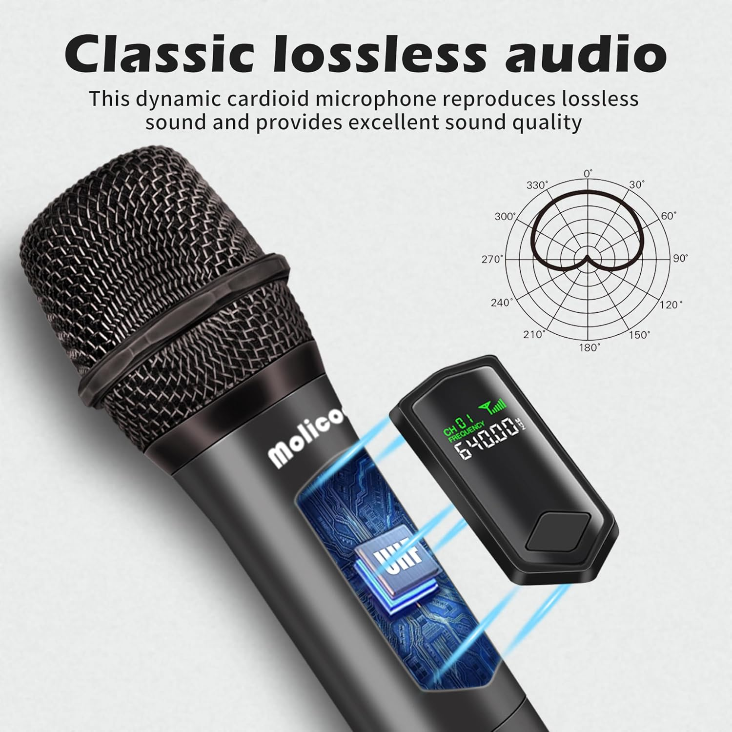 Wireless Microphone,Professional Handheld Wireless Dynamic Microphone System with Rechargeable Receiver 160 Ft,Karaoke Microphone Kit for Singing,Karaoke,Wedding,Dj,Party,Speech,Church,Pa,M50 image number 3