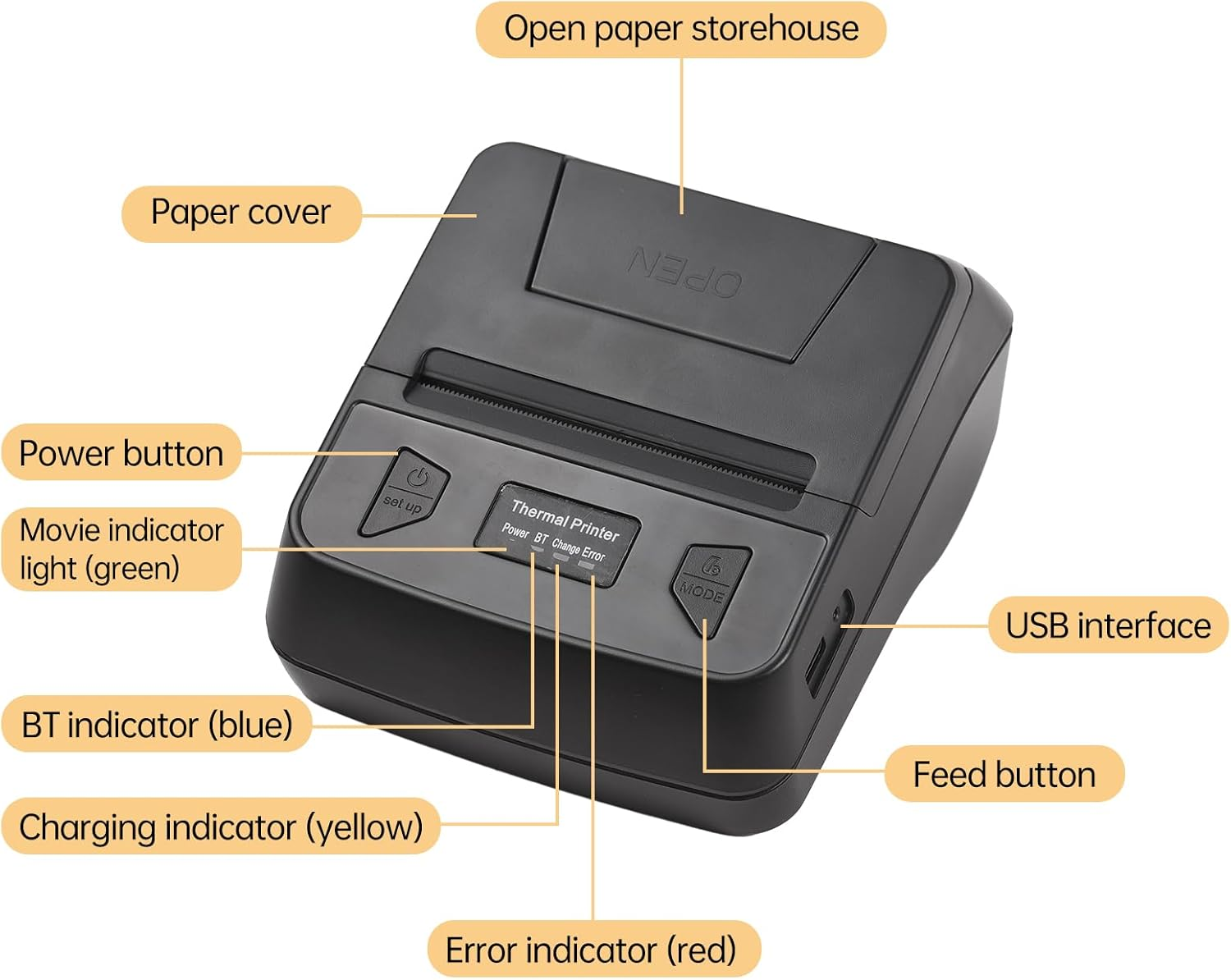 LAPOOH Portable 80Mm Receipt Label Printer Wireless BT Thermal Receipt Printer Mobile Bill Printer Compatible with Android/Ios/Windows System ESC/POS Print Command for Small Business Restaurant image number 6