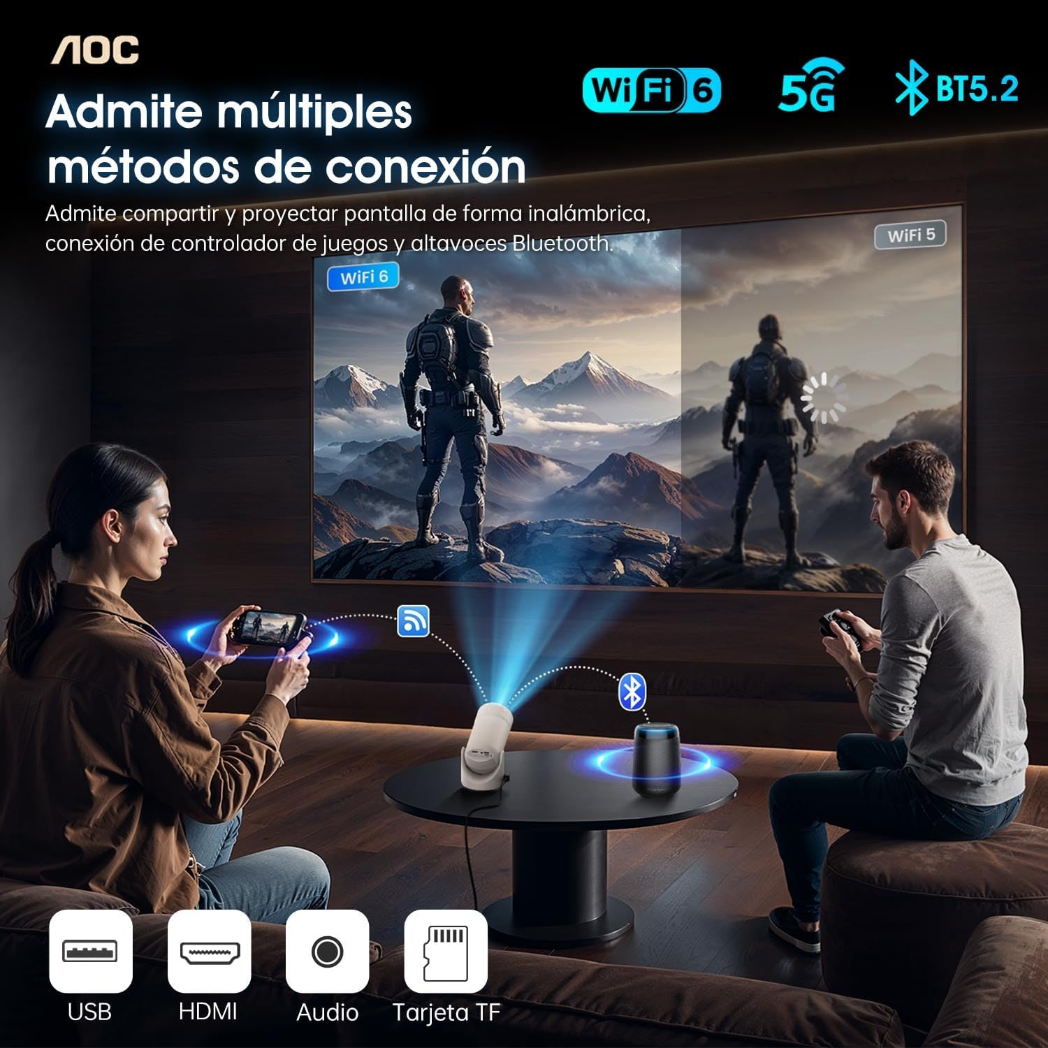 AOC Mini Projector with Wifi and Bluetooth, Portable Projector Full HD 4K Support with 180&deg; Rotation Adjustment, 8000 Lumen, 220 Ansi,Vertical Auto Keystone Correction, Home Projector for Phone/Laptop image number 2