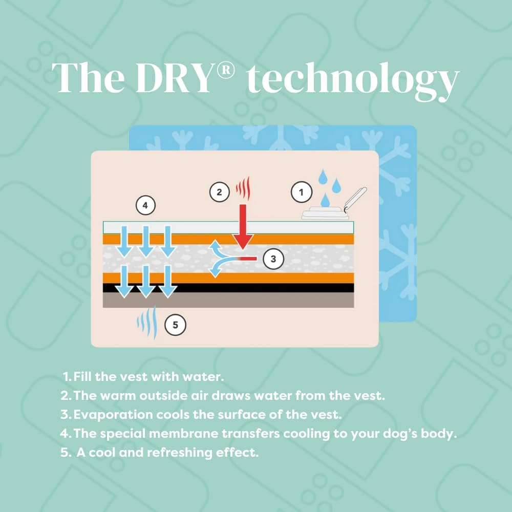 Suitical DRY Cooling Vest Dog, Large, Silver image number 5