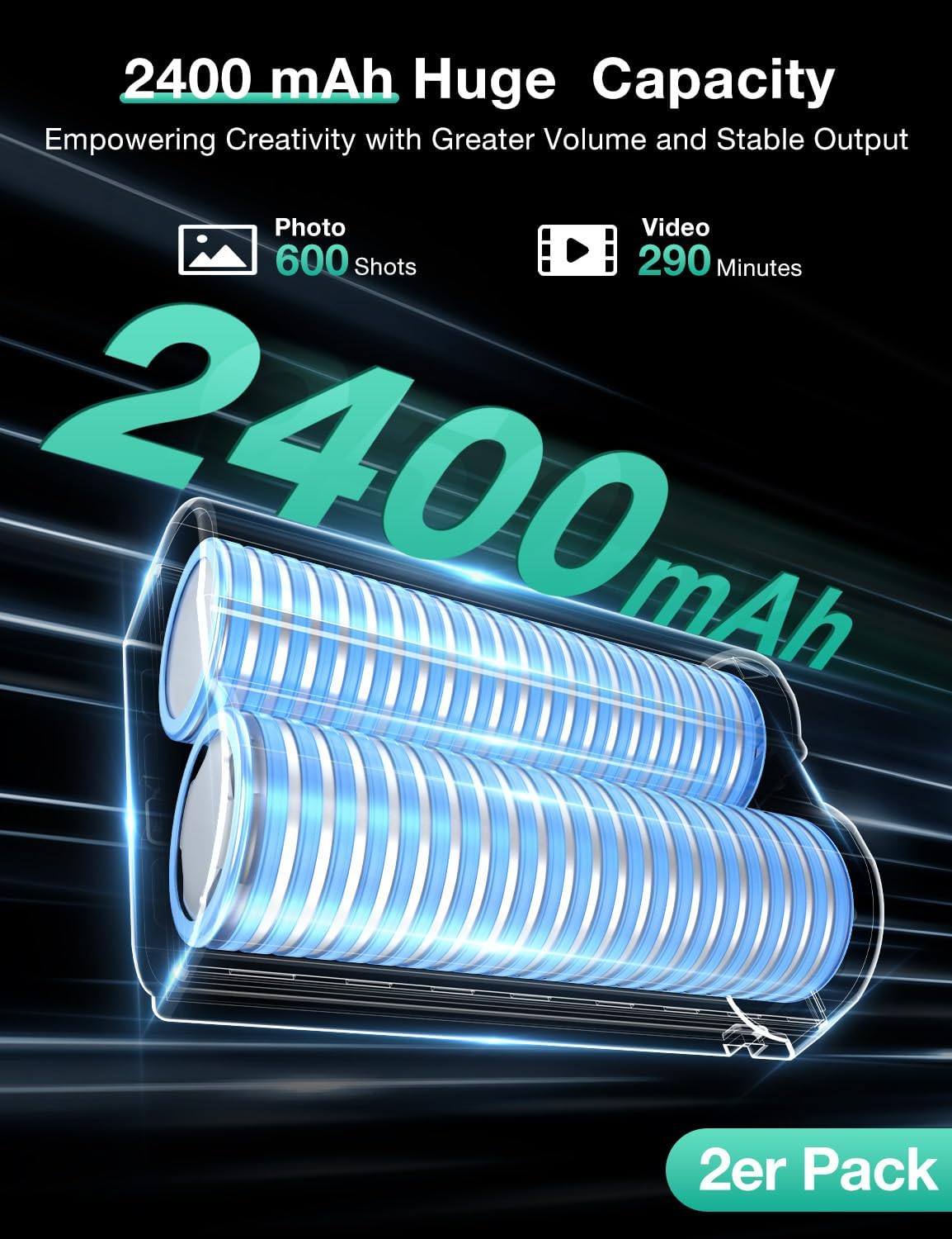 Llano 2-Pack EN-EL15C 2400 Mah Batteries and Fast Charger for Nikon EN-EL15 EN-EL15A EN-EL15B Z8 ZR D7500 Z6II D850 D750 Z6 ZF D7200 D7100 D7000 D500 Z7II Z7 Z5 D610 D600 D700 D800 D800E D810 D810A image number 5