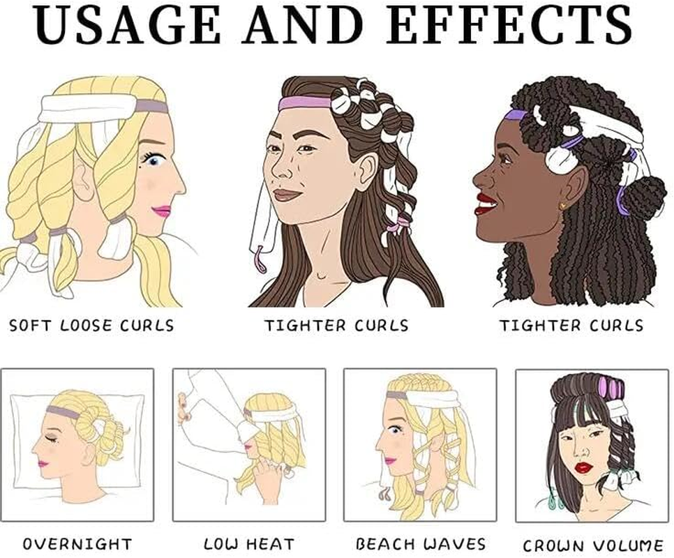 Heatless Curling Rod Leopard Print Heatless Curls Headband for Long Hair New Upgraded Skin No Heat Curler with Adjustable & Removable Rollers Girls & Women Use image number 4