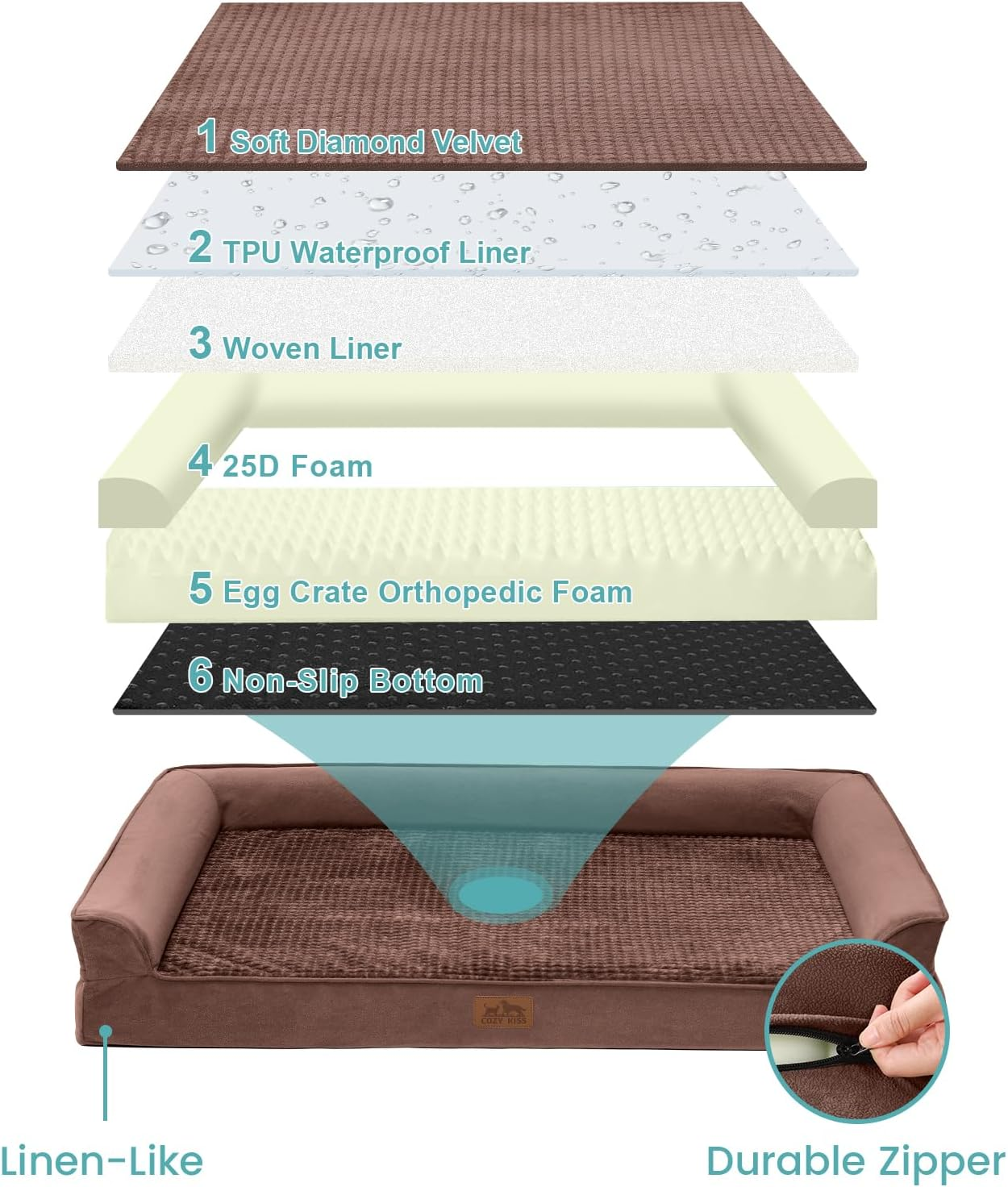 Orthopedic Dog Bed, Pet Couch, Big Supportive Foam Bolster Sofa with Waterproof Lining Cover, Comfort, Washable (U-Brown, 107X76X19Cm) image number 4