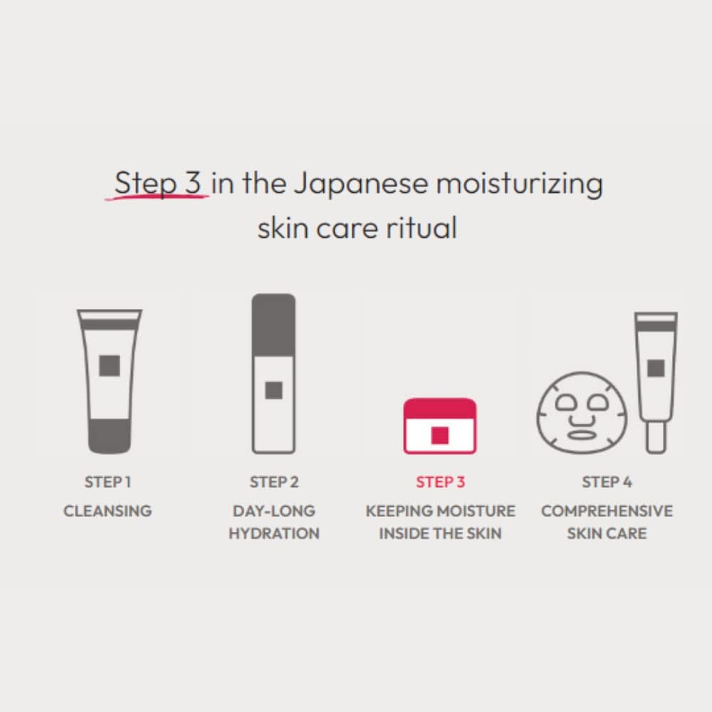 Hada Labo Tokyo Intense Hydrating Skin-Plumping Gel &ndash; 50Ml image number 4