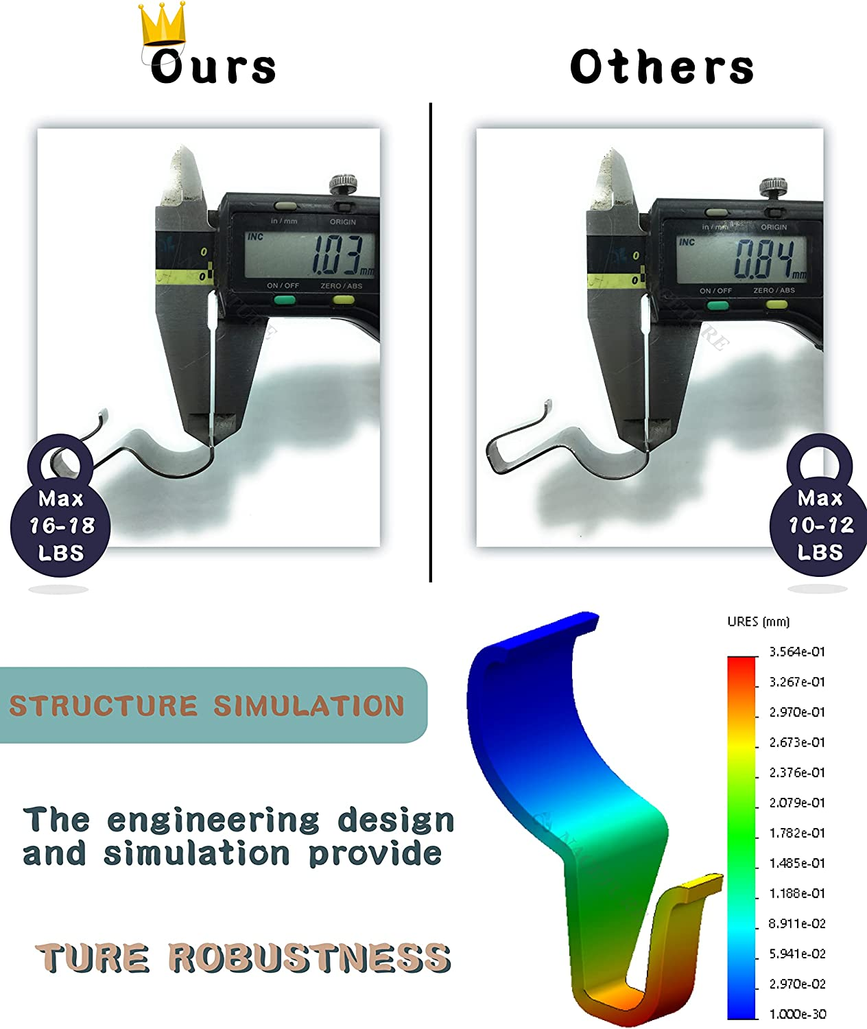 NACETURE Vinyl Siding Hooks 20 Pack Heavy Duty Clips for Hanging on Patio, No Hole Need Command Outdoor Hook to Decor Wreath Things for Horizontal Siding