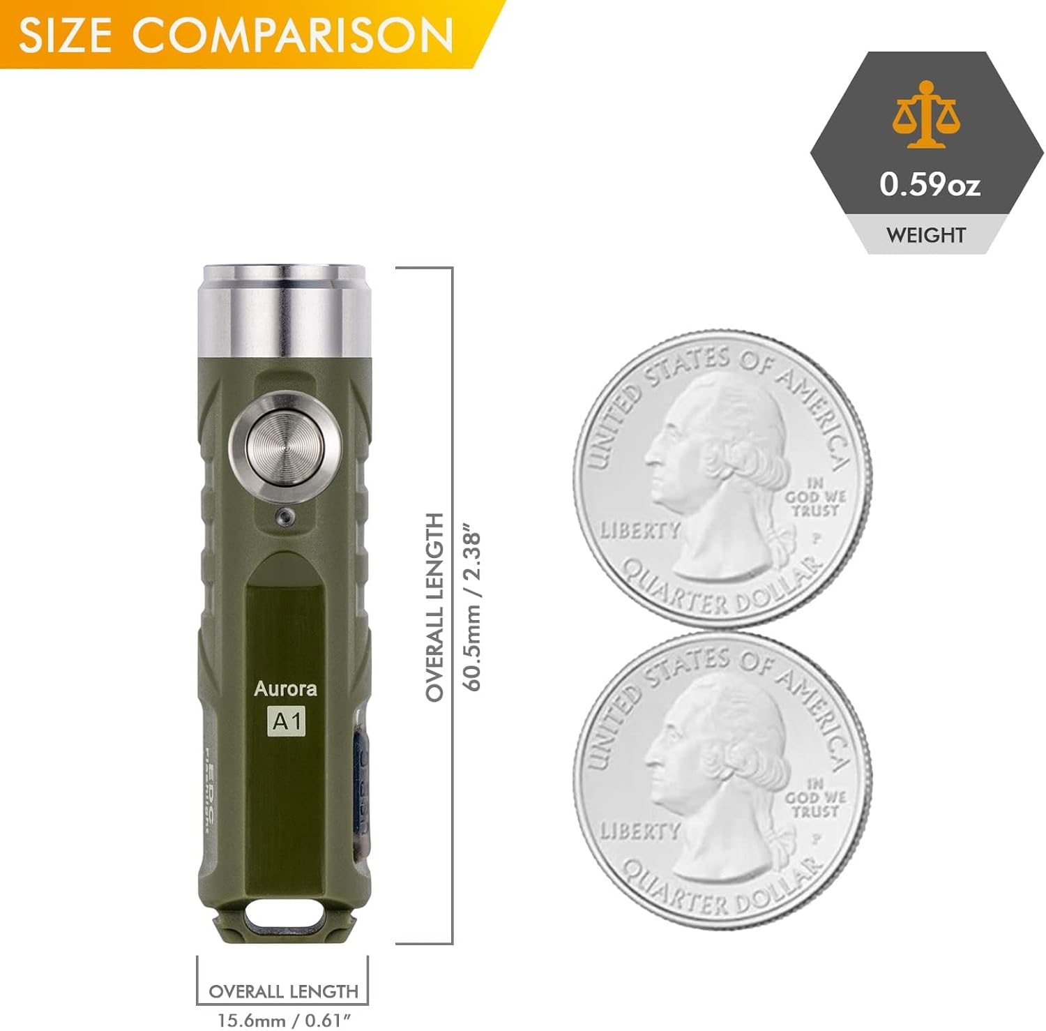 Rovyvon A1 Keychain Flashlight USB C Rechargeable 650 Lumens Super Bright Outdoor EDC Mini Flashlights for Everyday Carry, Thanksgiving, Xmas Gift(Military Green) image number 1