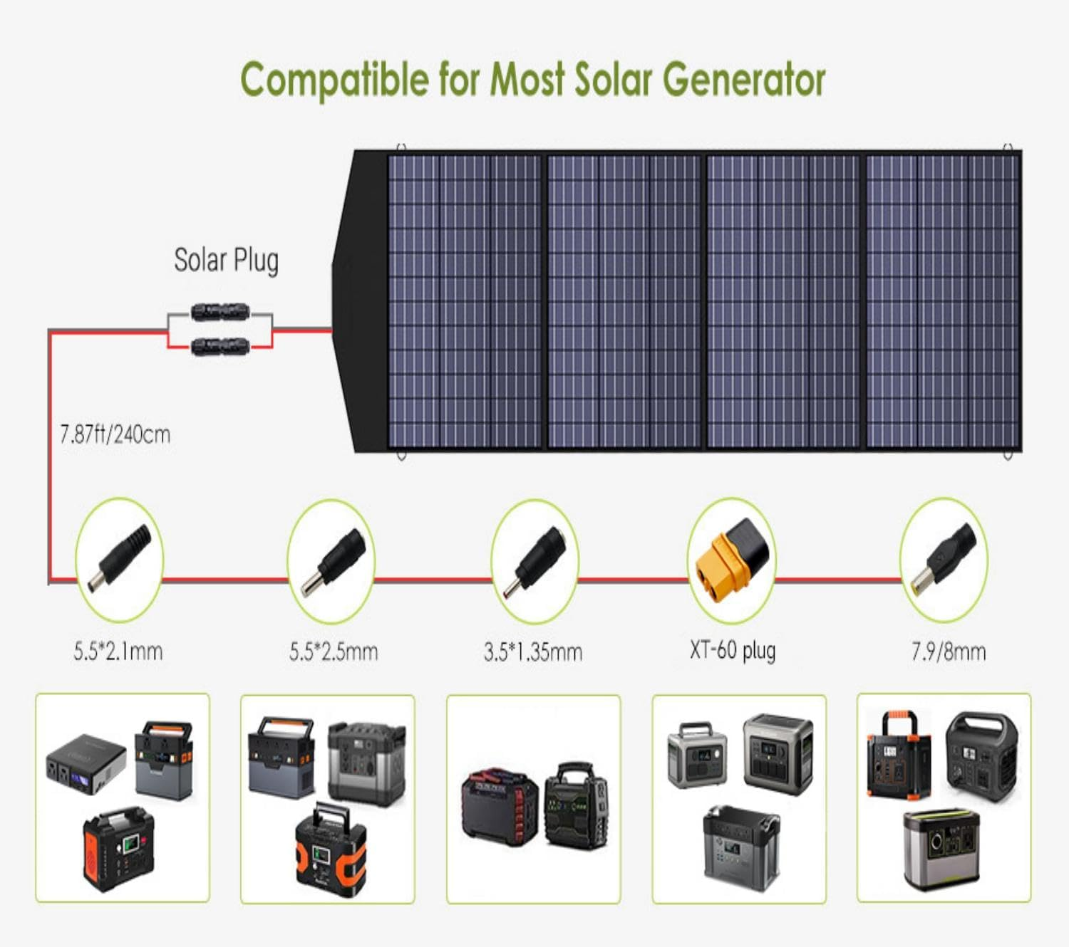 ALLPOWERS Portable Solar Panel Charger SP033 200W Foldable Solar Panel Kit IP66 Waterproof with Adjustable Kickstand for Solar Generator Camping Balcony RV off Grid image number 1