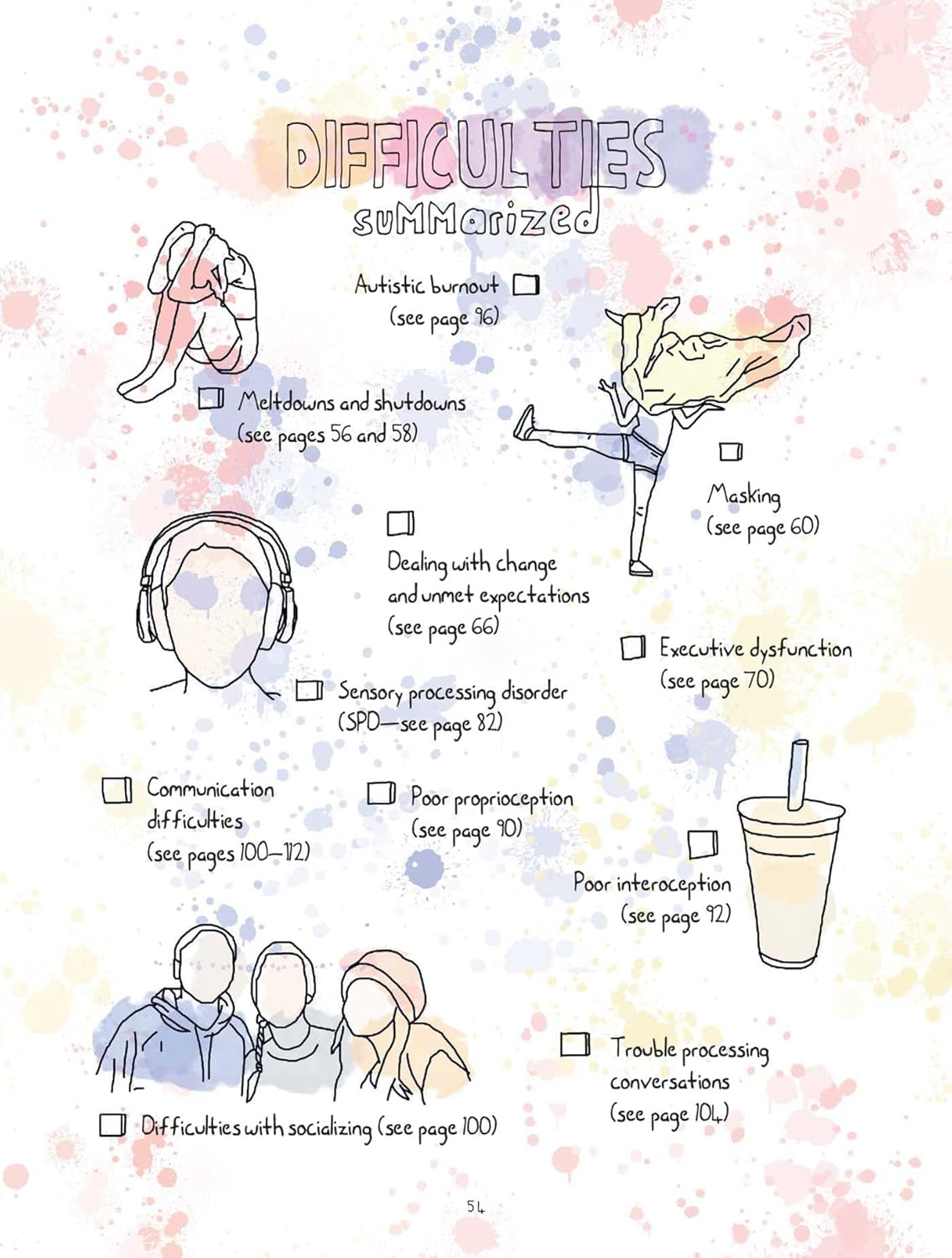 I Am Autistic: a Workbook: Sensory Tools, Practical Advice, and Interactive Journaling for Understanding Life with Autism (By Someone Diagnosed with It) image number 2