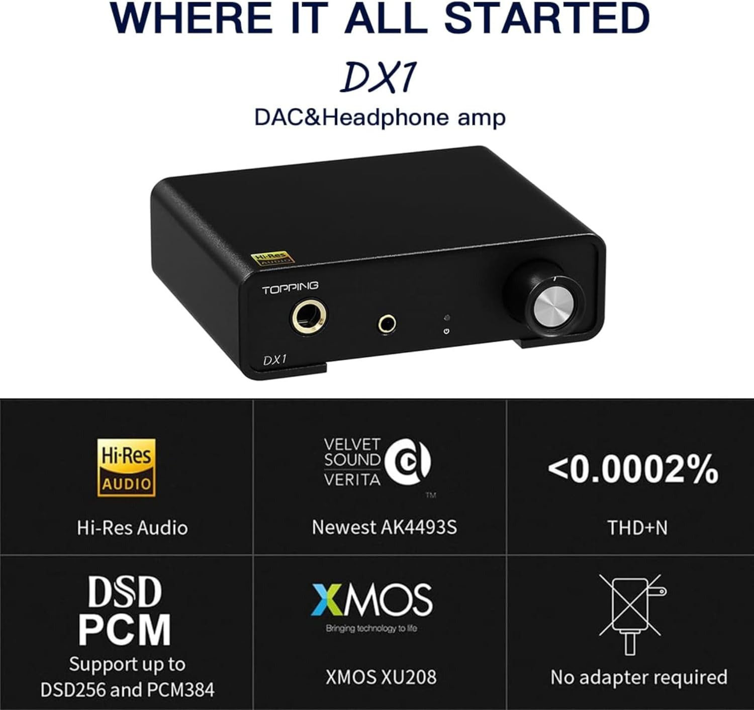 Topping DX1 Hifi DAC Headphone Amplifier Combo, 280Mw X2 Home Audio Stereo HPA Amplifiers, USB to Rca/3.5Mm/6.35Mm Amp with Twostage GAIN AK4493S XU208 32Bit/384Khz DSD256 for IEM (Silver) - Black image number 2