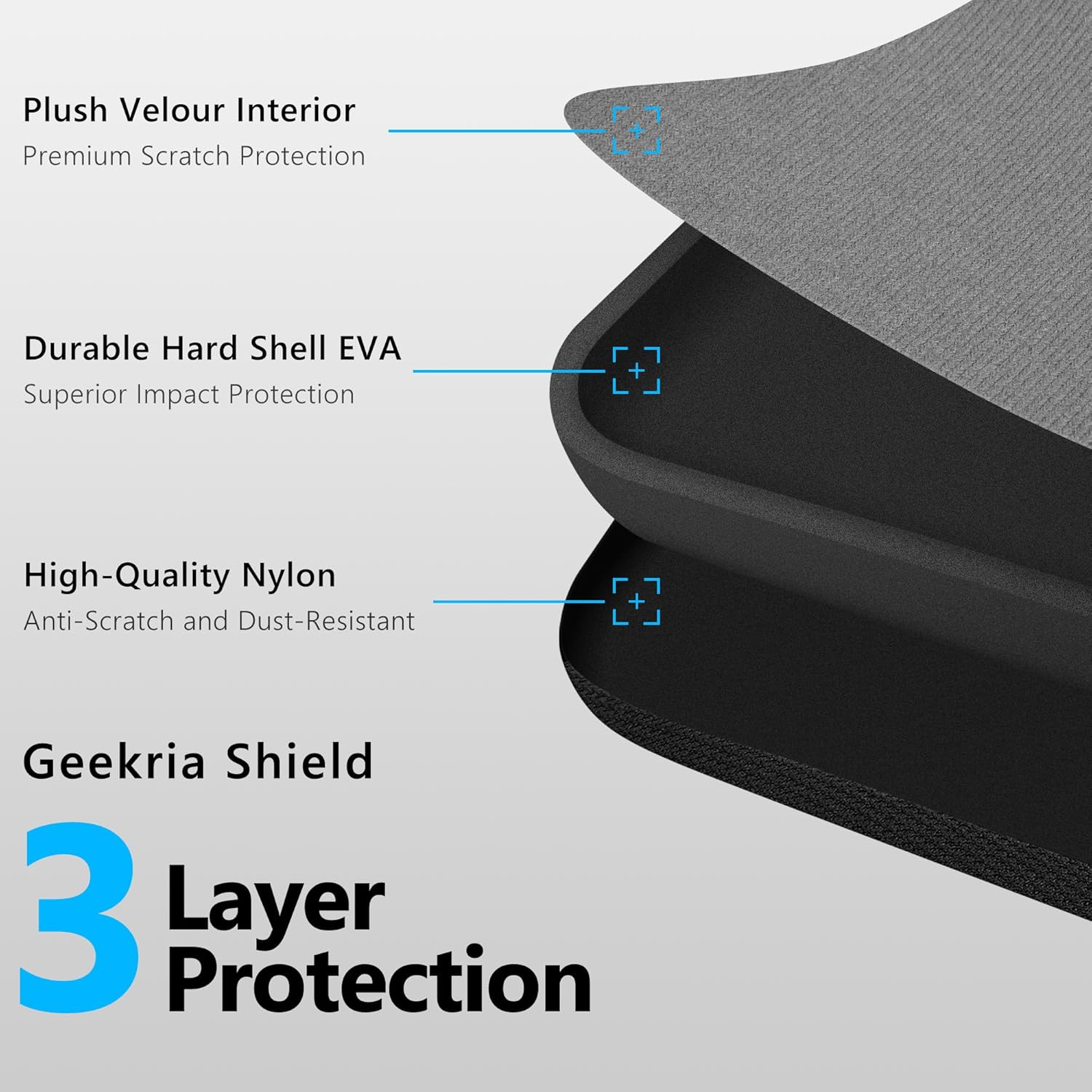 Geekria Keyboard Carrying Case, Hard Shell Protective Travel Bag for Small Compact Keyboard, Compatible with Logitech Pebble Keys 2 K380S / K380 (Lavender) - Blueberry image number 4