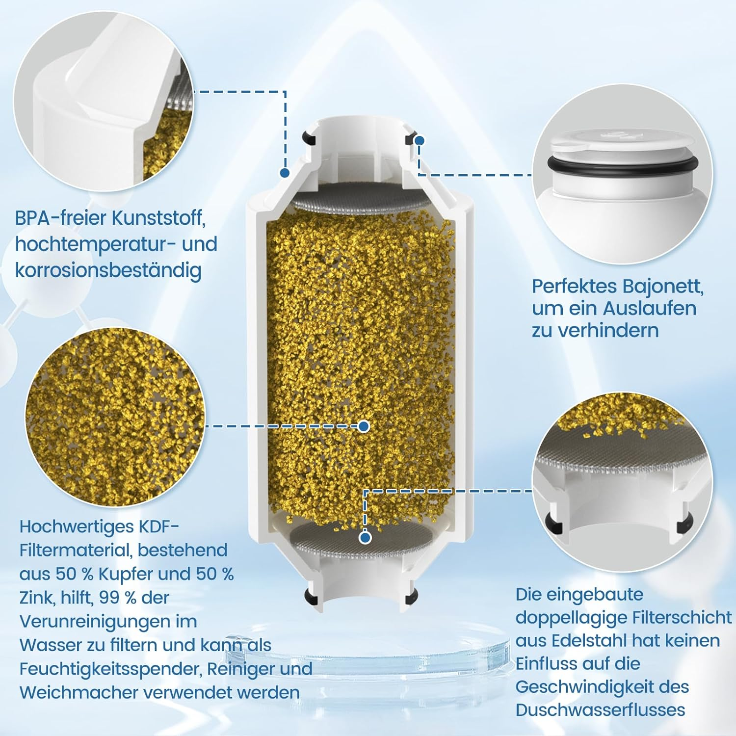 AWP175 Water Shower Filter Replacement Compatible with Philips Inline Shower Filter AWP1775 image number 1