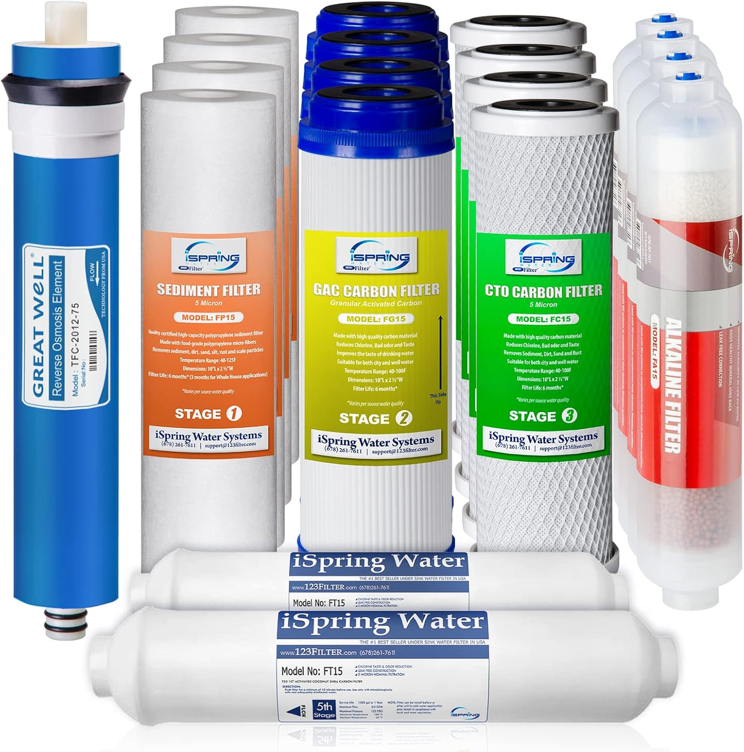 Ispring F19K75 Littlewell 6-Stage Alkaline Reverse Osmosis 2-Year Filter Set image number 3