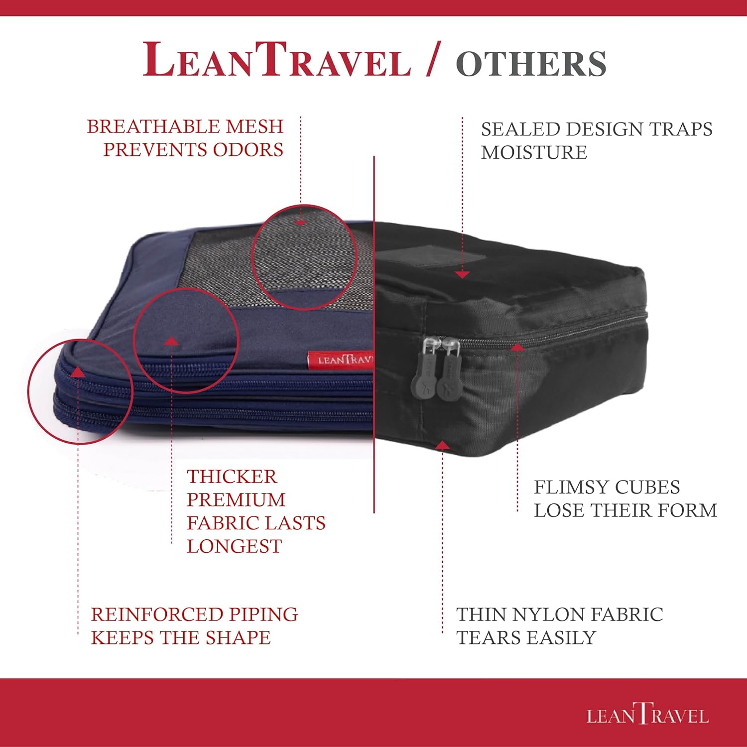 Leantravel Compression Packing Cubes for Travel Organizers with Double Zipper (6-Pack (2L+2M+2S), Navy) image number 6