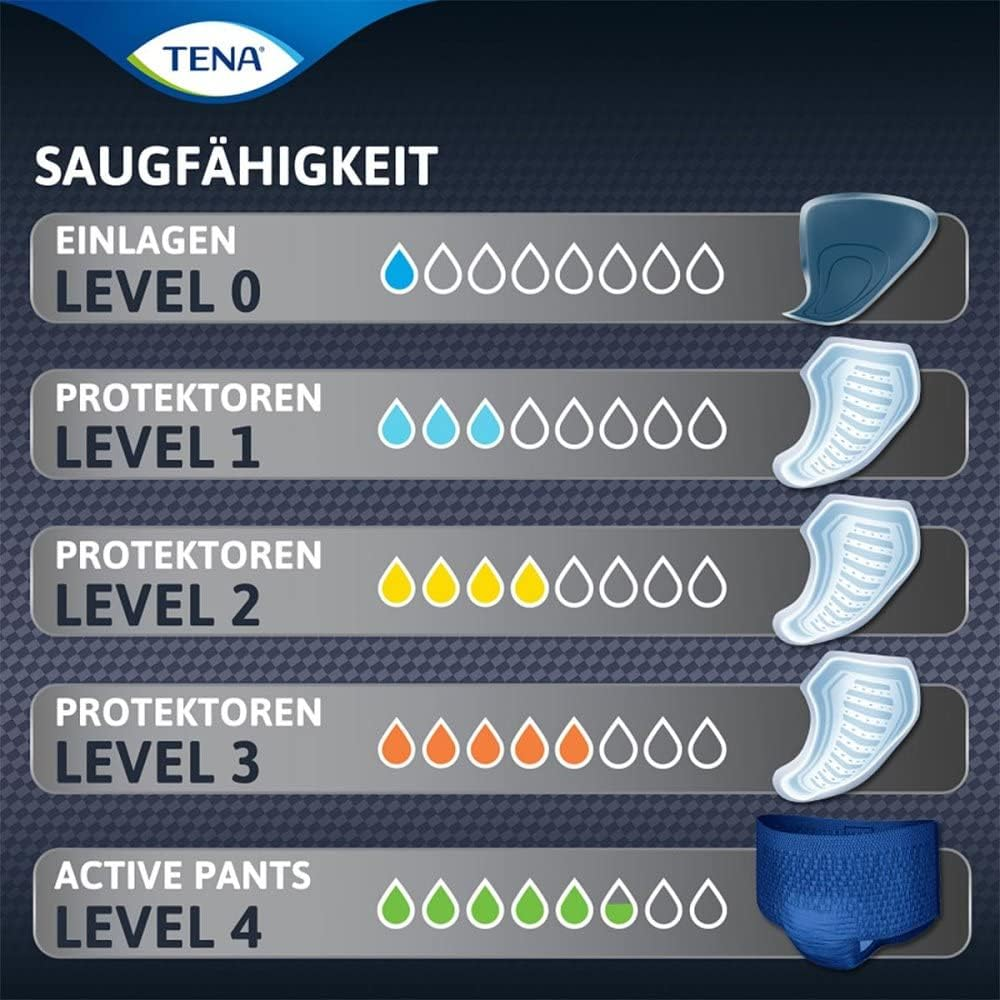 Tena Tena Men - Level 1 image number 1