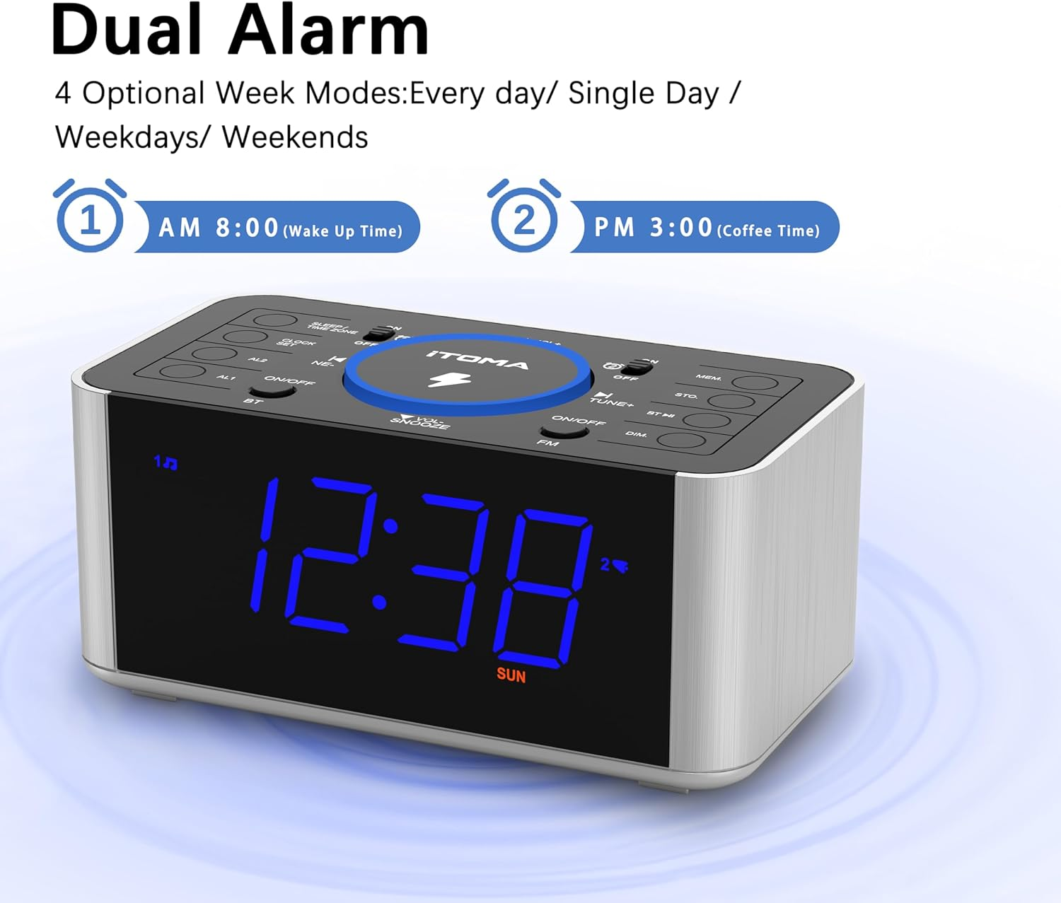 Alarm Clock Radio with 5W Wireless Charging, Snooze,Bluetooth, Dual Alarm, 1.4'' LED Display, Dimmer, USB Charging Clock for Bedside Itoma 206