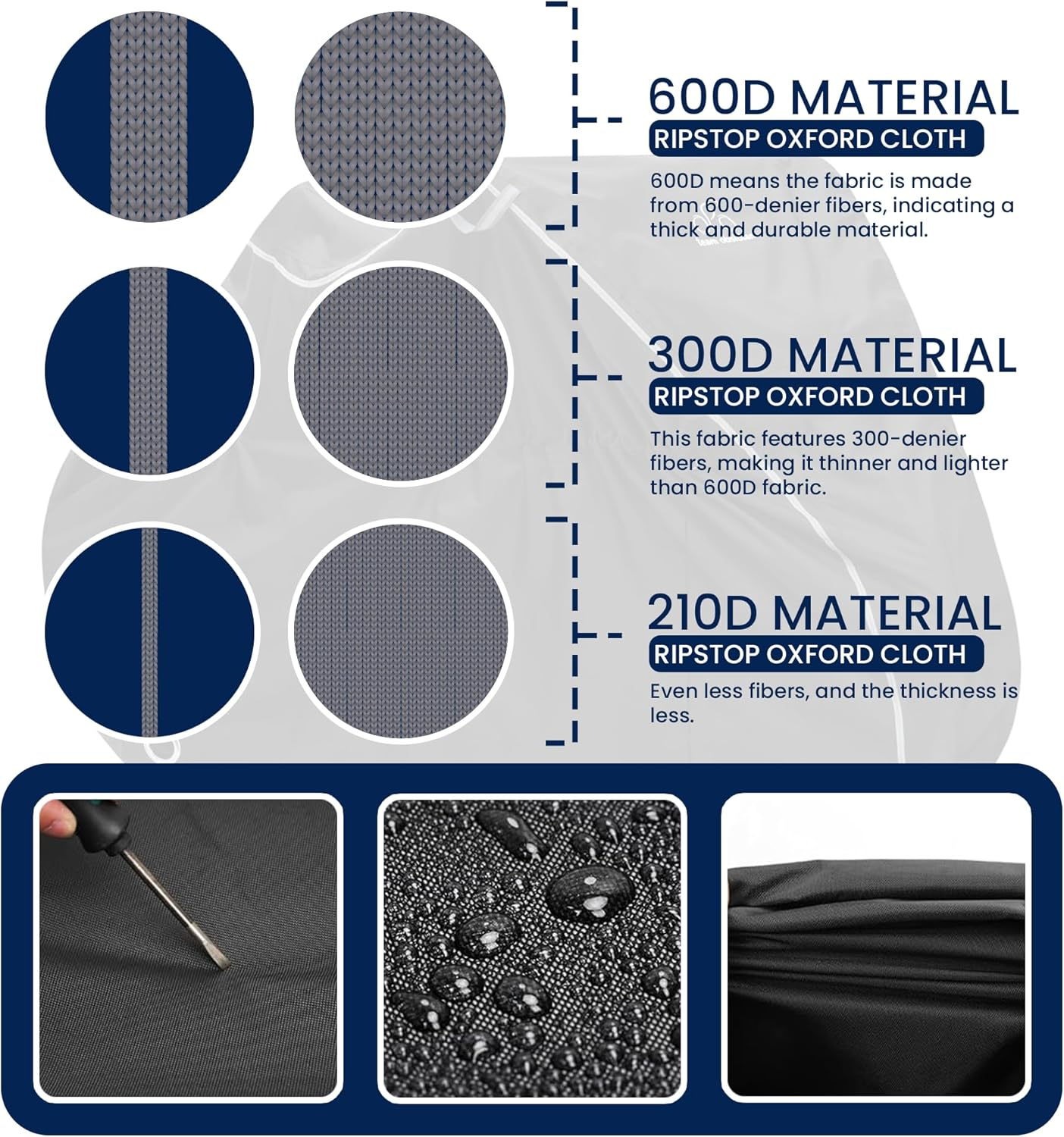 Team Obsidian: Bike Covers | Outdoor Storage or Transportation/Travel | Waterproof, Heavy Duty, 600D Oxford Ripstop | L, XL, XXL for 1,2 or 3 Bikes | Electric Bike Compatible image number 5