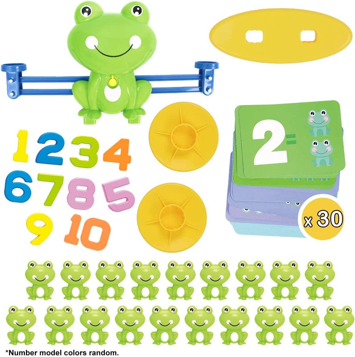 REMOKING Montessori Toys for Toddlers 3+, Math Games Balance Learning Set, Early Activity Sensory Education Learning Toys for 3 4 5 6 7 Year Old Boys Girls Birthday Gift, Including Frog,Card,Number image number 1