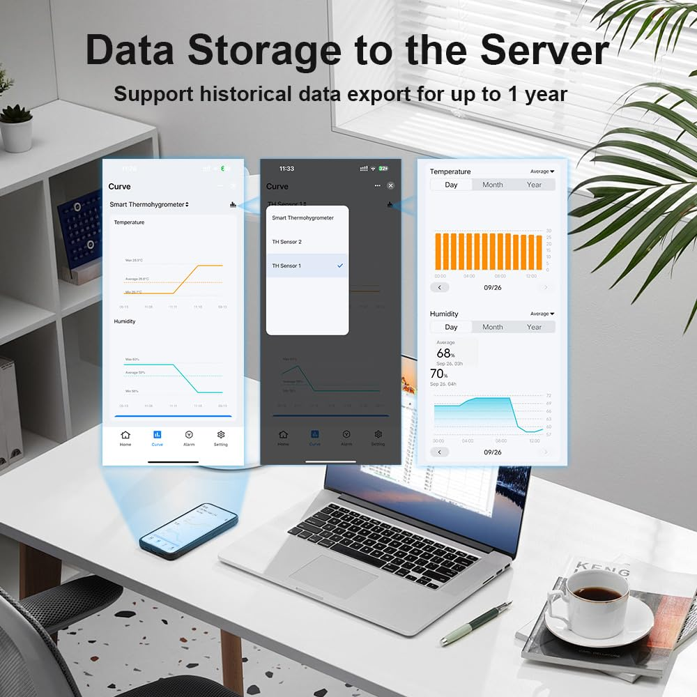 Wifi Smart Temperature and Humidity Monitor, Real-Time Sensor with APP Control, Home, Greenhouse and Garage for House image number 2