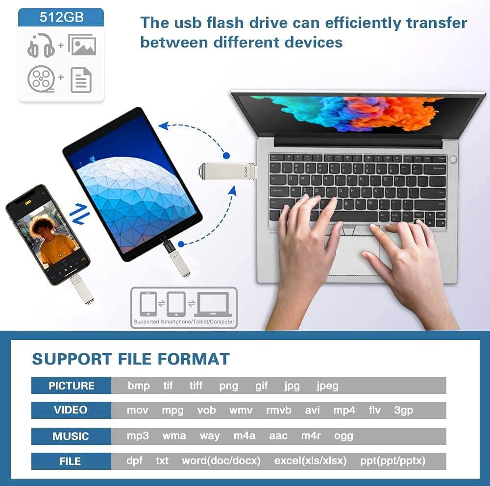 Mfi Iphoneusb Stick 512GB,USB C Stick for Iphone,Usb Flash Drive Externer Memory,3 in 1 Memory Stick, USB for Iphone/Ipad/Android Handy/Laptop/Pc image number 4