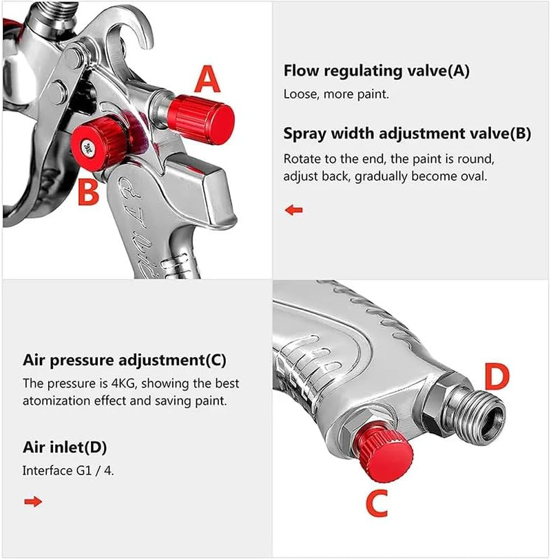 HVLP Spray Gun Paint Gun Auto Paint Air Spray Gun Kit Gravity Feed Car Primer image number 6