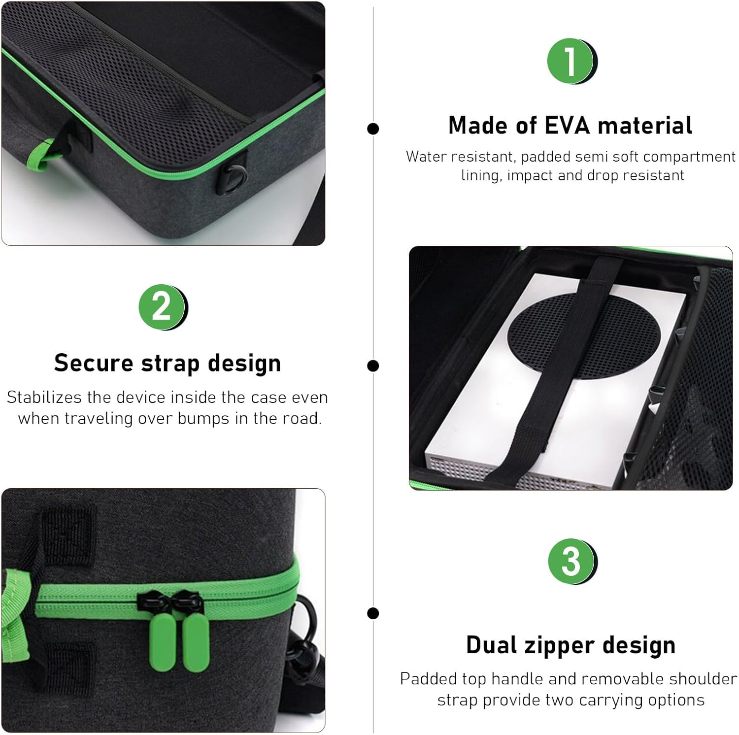 Carrying Case for X Box Series X, for X Box Series S Game Consoles and Other Accessories, Travel Case Fits for Console, Controllers, Cables & Other Accessories Precisely image number 2