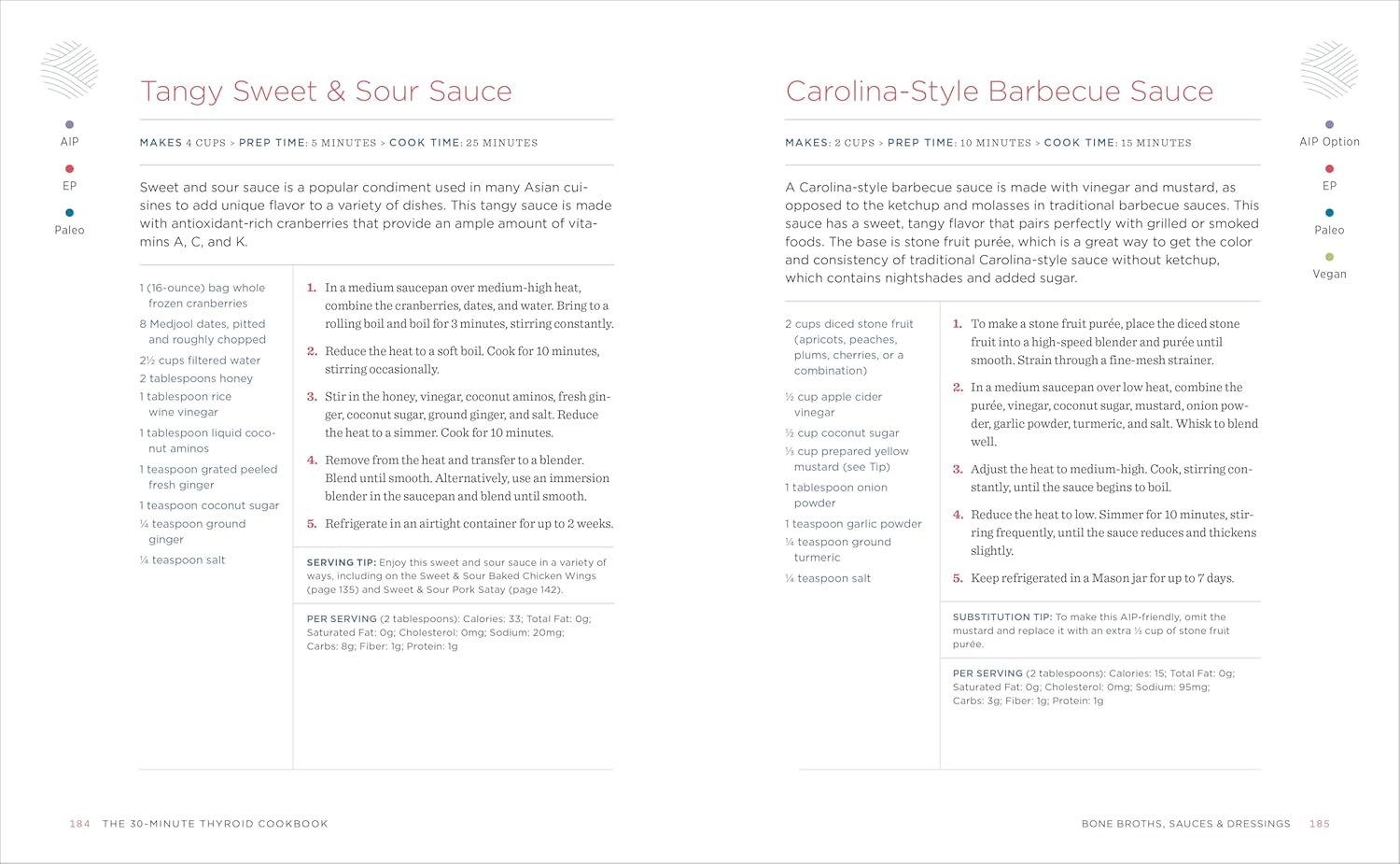 The 30-Minute Thyroid Cookbook: 125 Healing Recipes for Hypothyroidism and Hashimoto'S image number 4