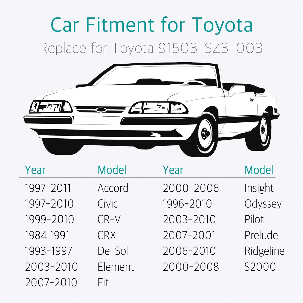 Lantee 10Mm 100 Pieces Push-Type Nylon Bumper Fender Flare Fastener Rivet Clips 91503-SZ3-003