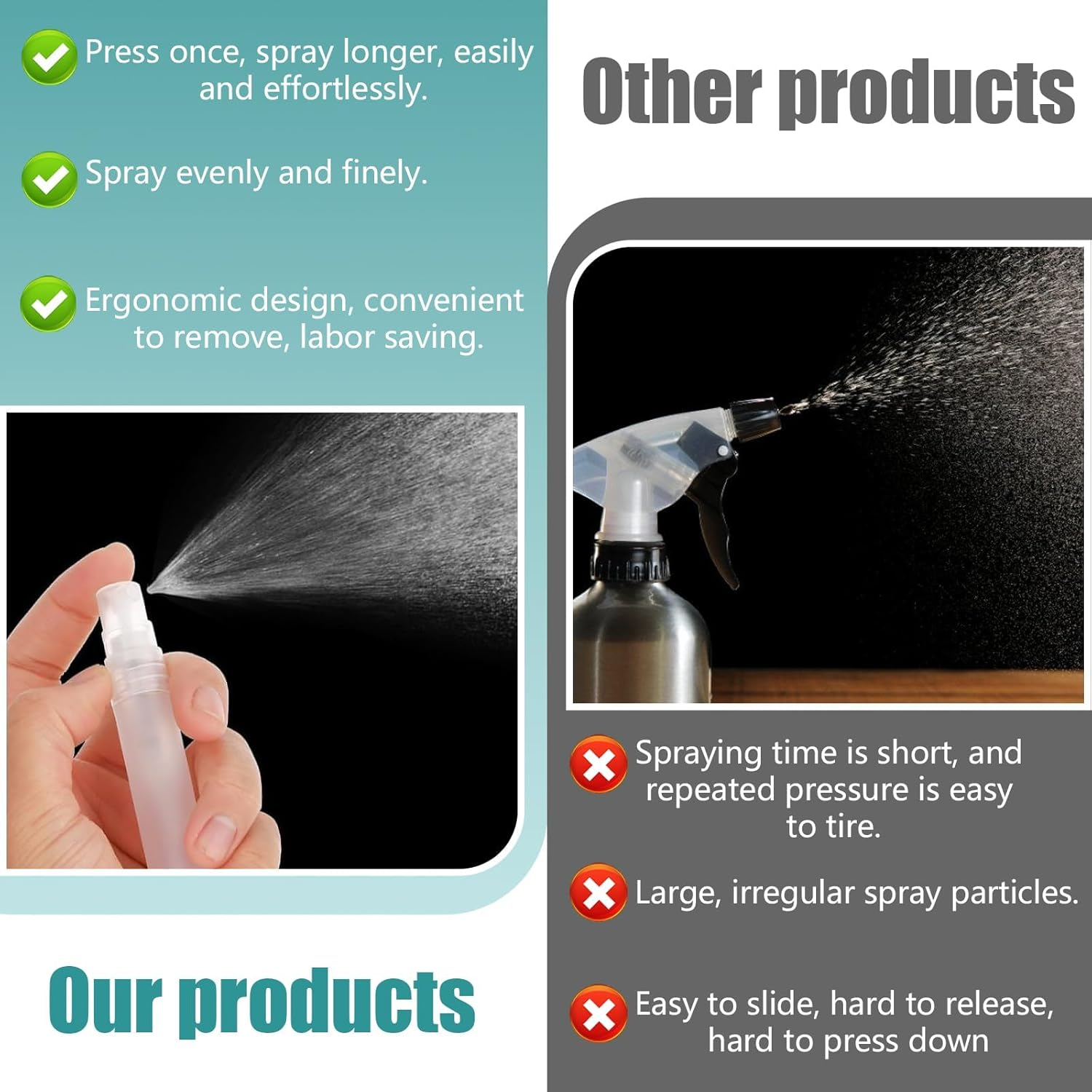 Mini Spray Bottle, 12 Pcs Mini Clear Perfume Bottle, 10Ml Refillable Fine Mist Spray Bottles for Liquid, Perfume, Makeup Tool, Travel image number 2