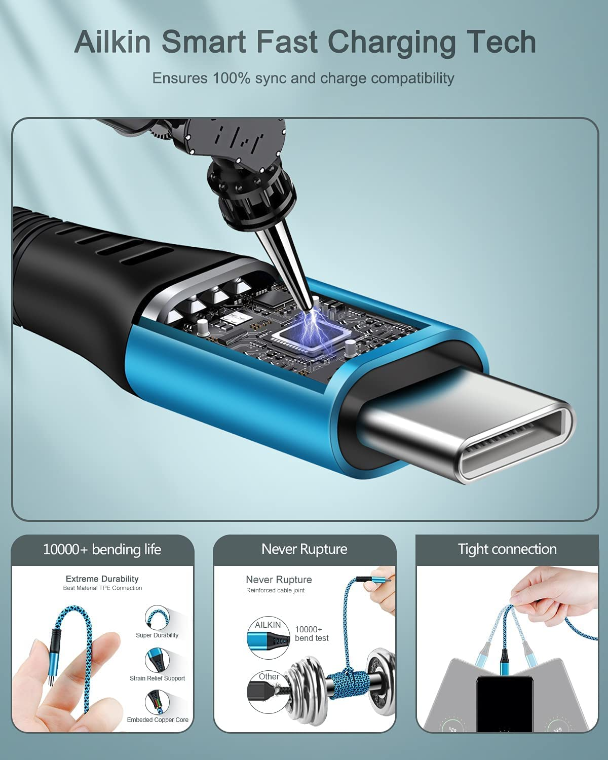 USB Type C Auto Cable for Car, 3Ft/2Pack USB a to USB C Fast Charger Cable for Iphone 17 Air 16E 16 15Pro Max, Android Phone C Charger Cord Fast Charging for Samsung S25 S24 Ultra S23 S22 A17 A16 5G image number 5