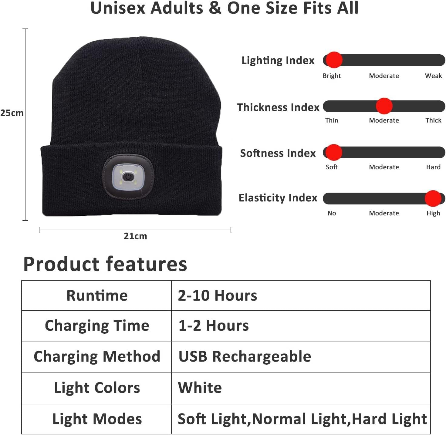 KAVAVO Beanie Hat with Light,Usb Rechargeable LED Lighted Beanie Cap,Unisex Winter Warmer Knit Cap Hat for Walking at Night,Fishing,Camping,Hunting image number 6