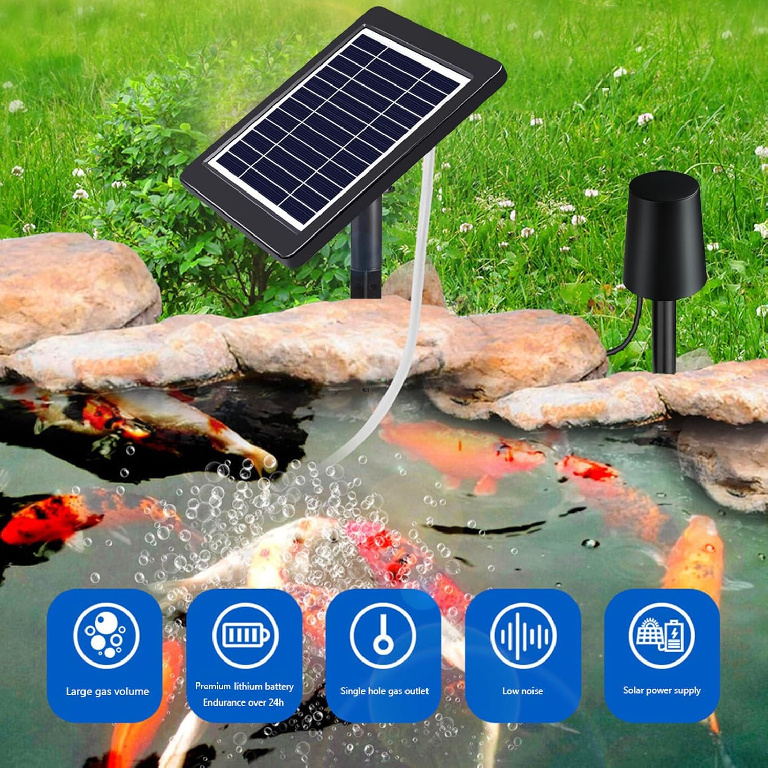Solar Powered Air Pump Kit IP64 0.8L per Minute Long Working Hours for Aquariums or Outdoors image number 5