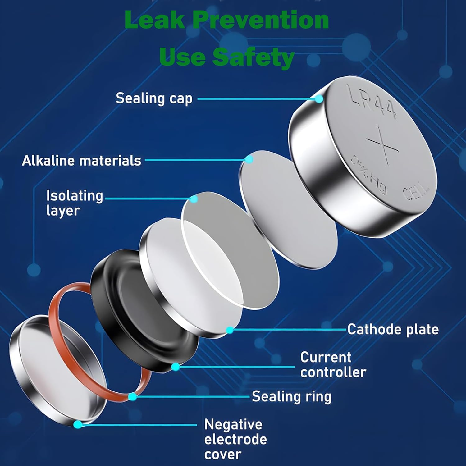 Lomon 20 Pack LR44 AG13 1.5V Button Cell Batteries (Equivalent to 357, 303, SR44, A76, L1154) - Long Lasting Alkaline Coin Batteries for Watches, Calculators, Toys & More image number 2