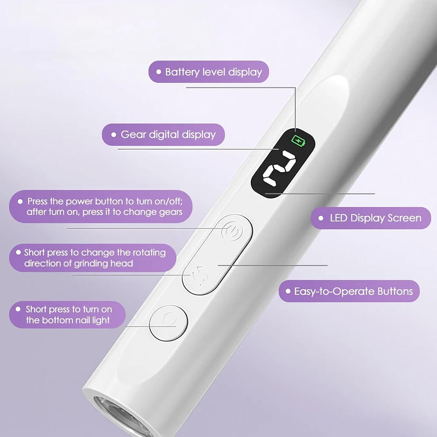 Cordless Electric Nail File Drill Set Manicure Pedicure Tools, Thick Toenail Grinder